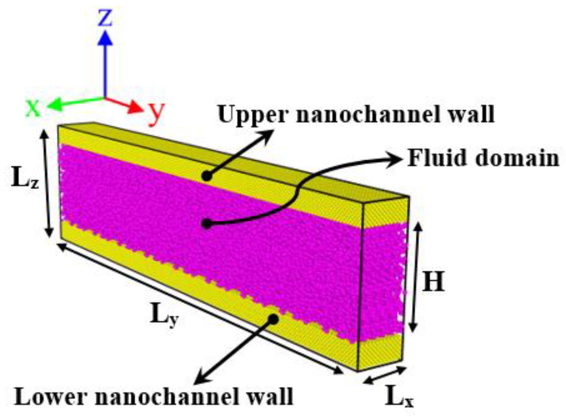 Energies 17 04352 g004