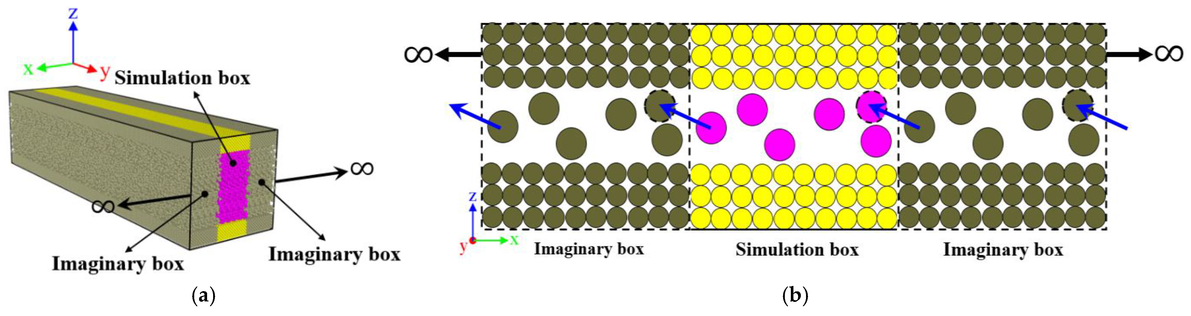 Energies 17 04352 g006