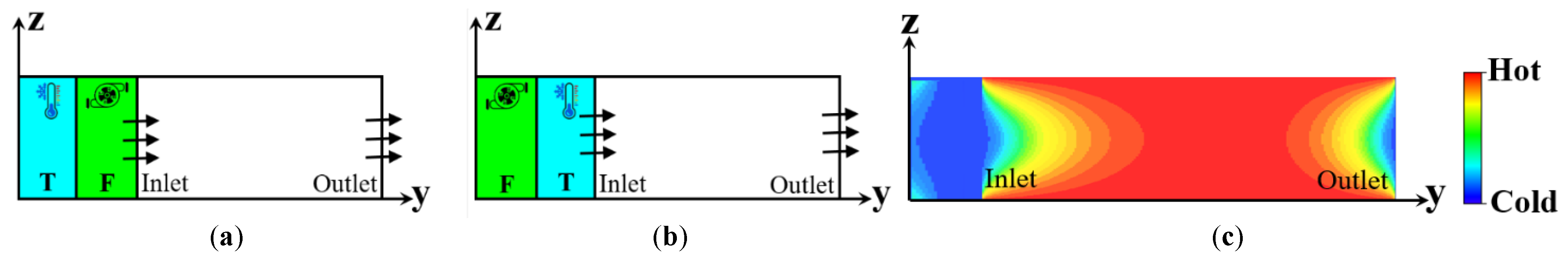 Energies 17 04352 g010