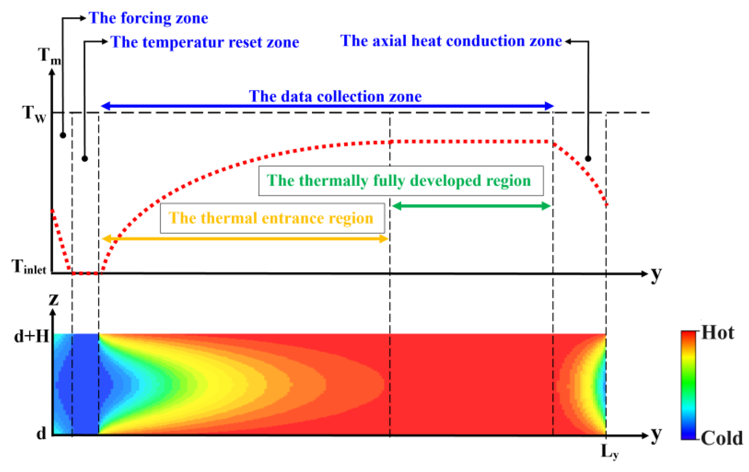 Energies 17 04352 g012