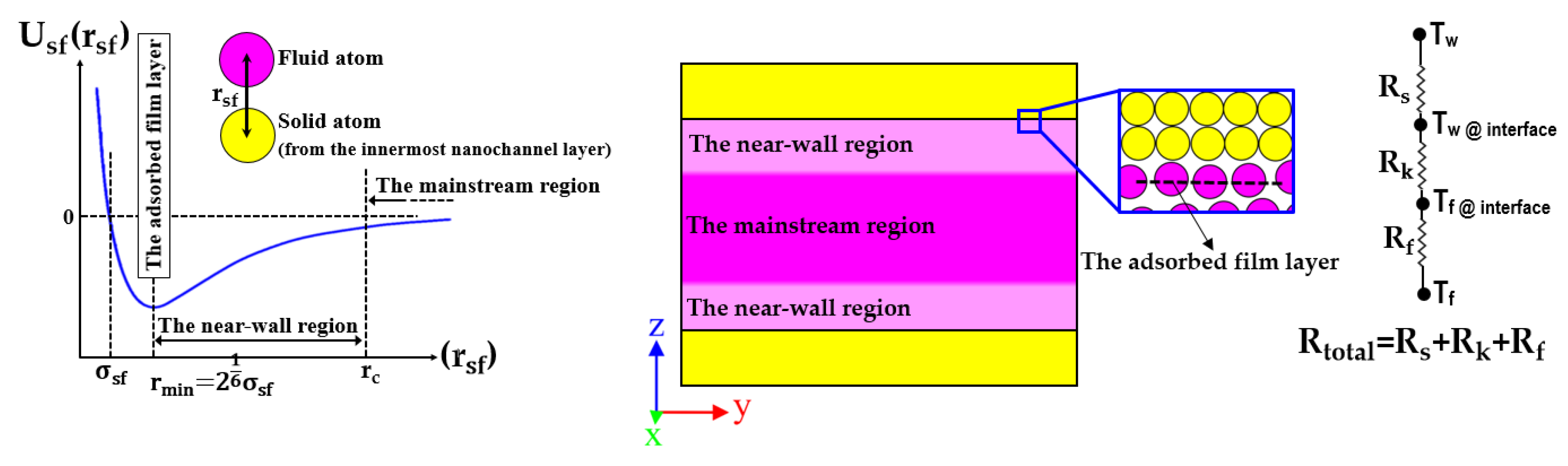 Energies 17 04352 g013