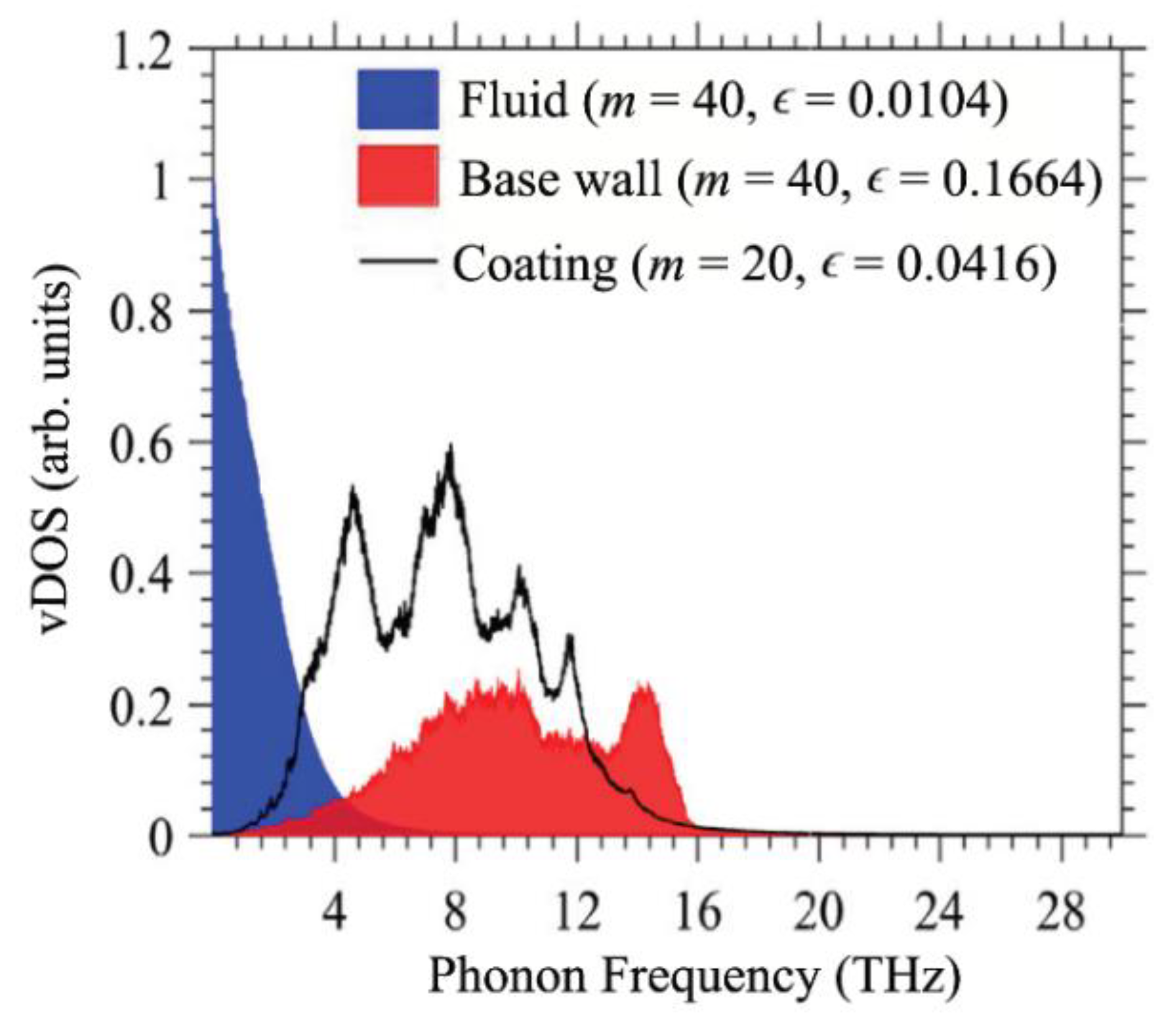 Energies 17 04352 g014