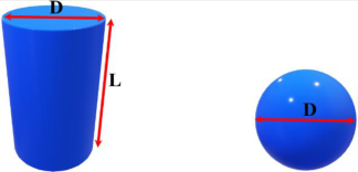 Energies 17 04352 i001