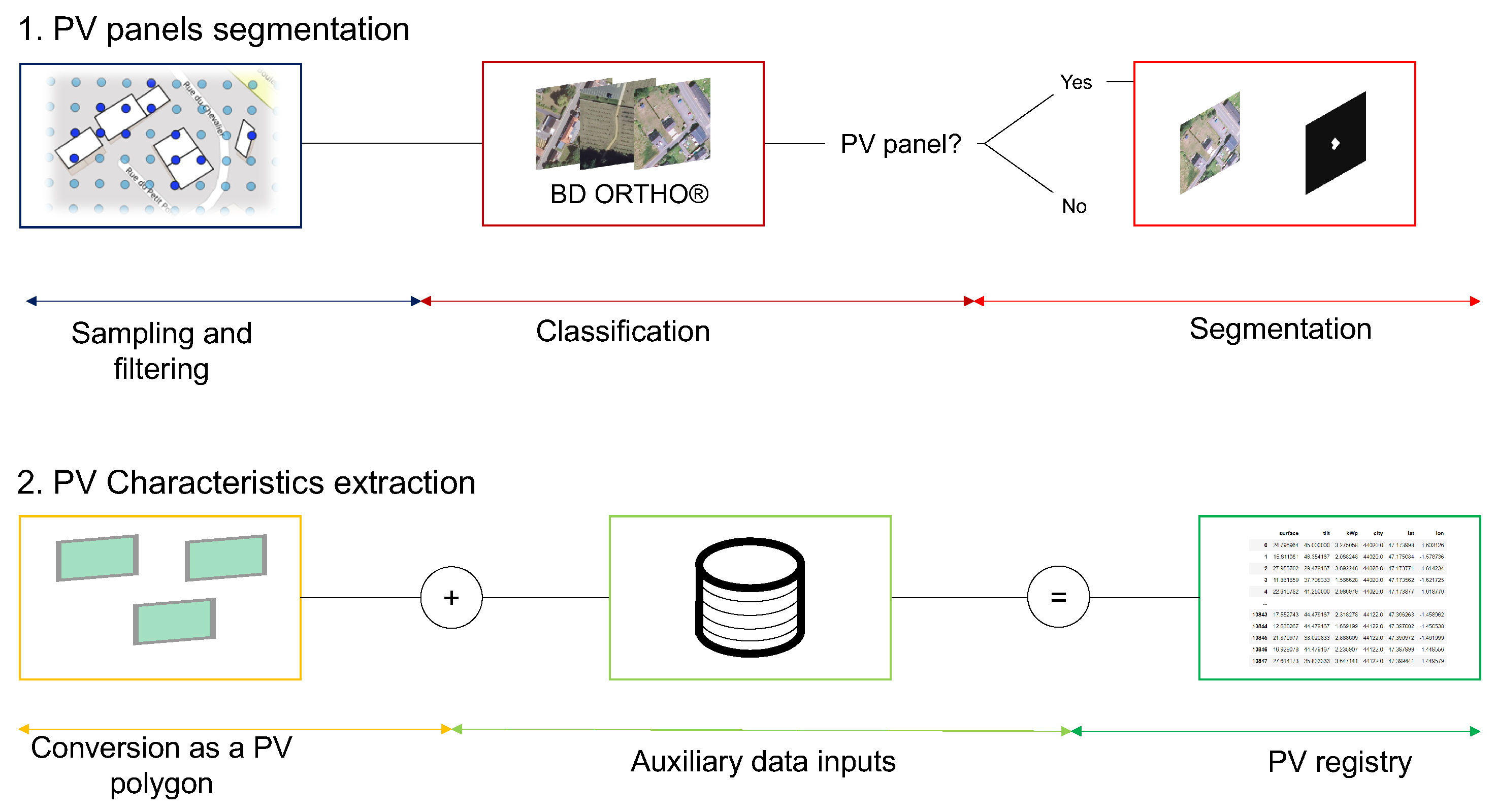 Energies 17 04353 g001