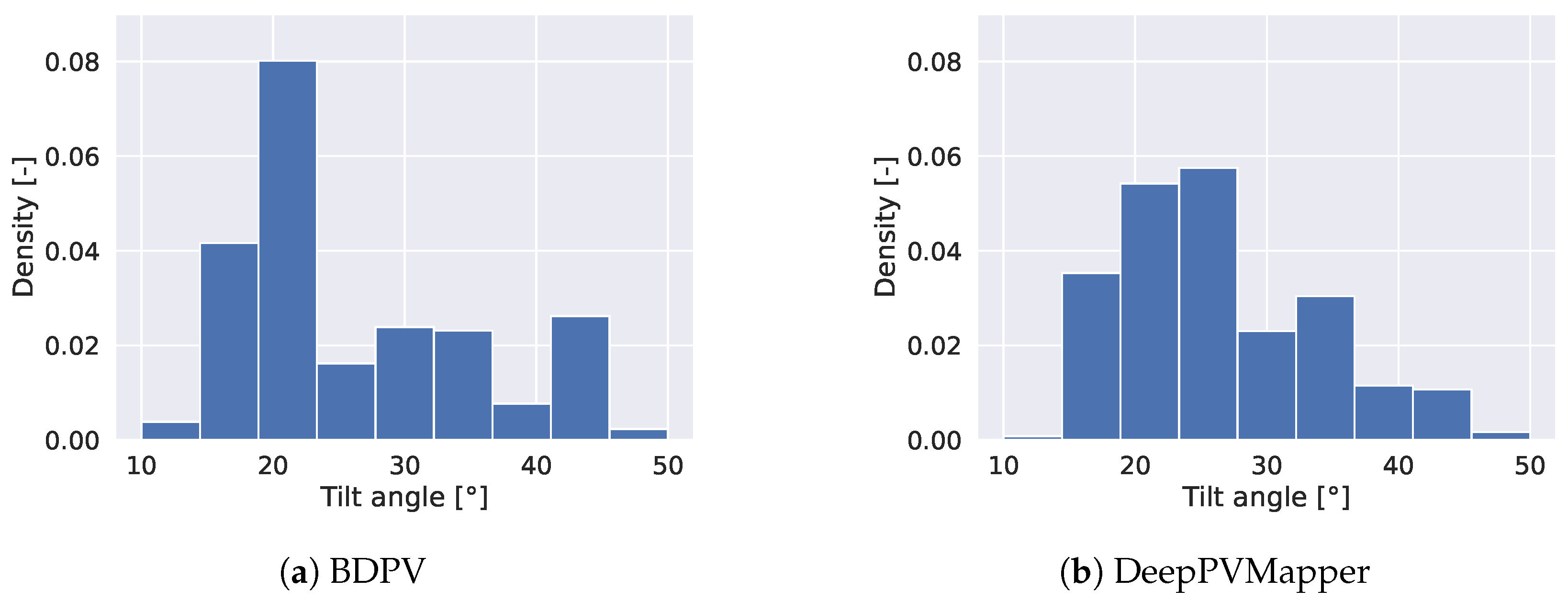 Energies 17 04353 g003