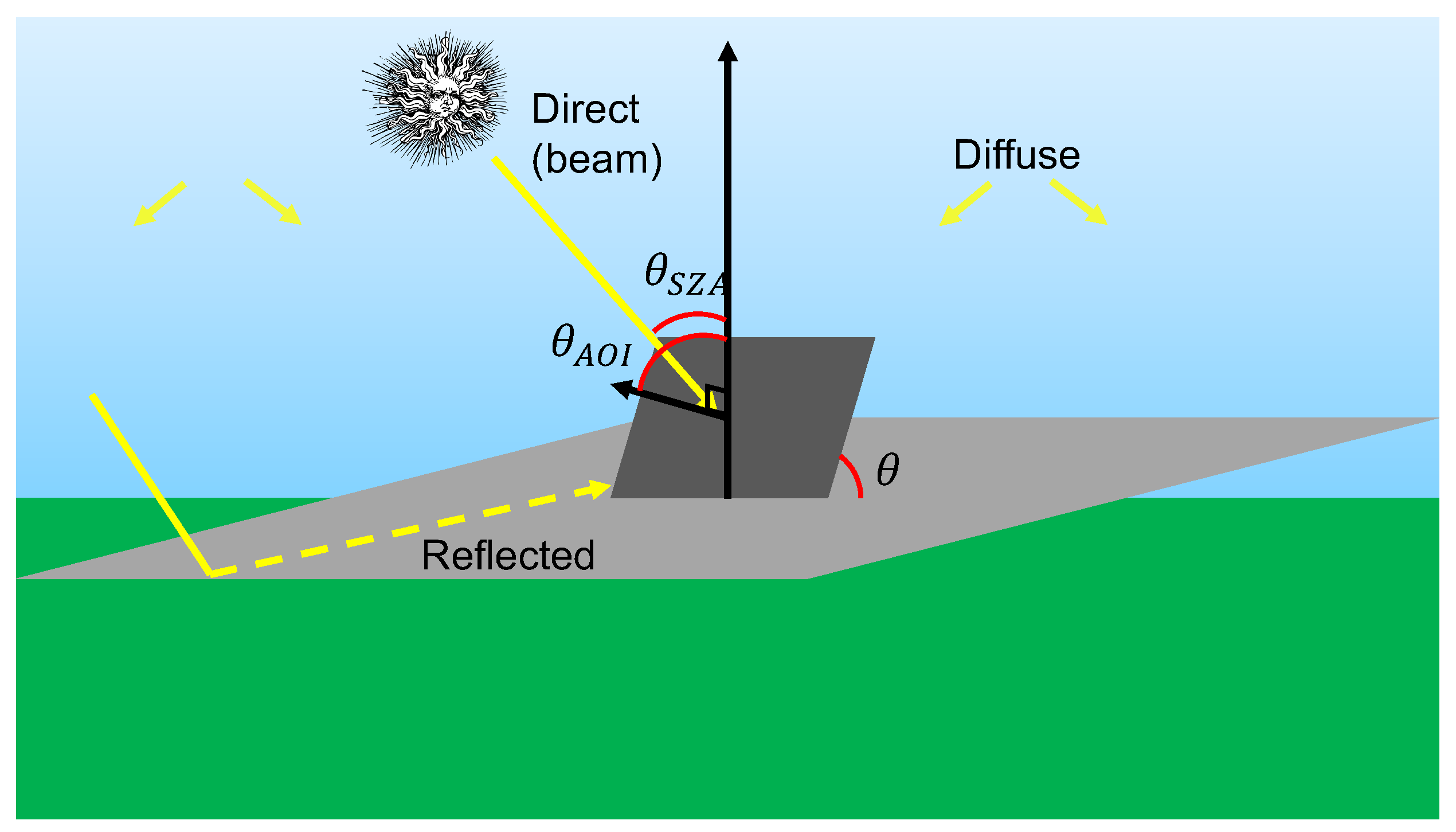 Energies 17 04353 g0a1