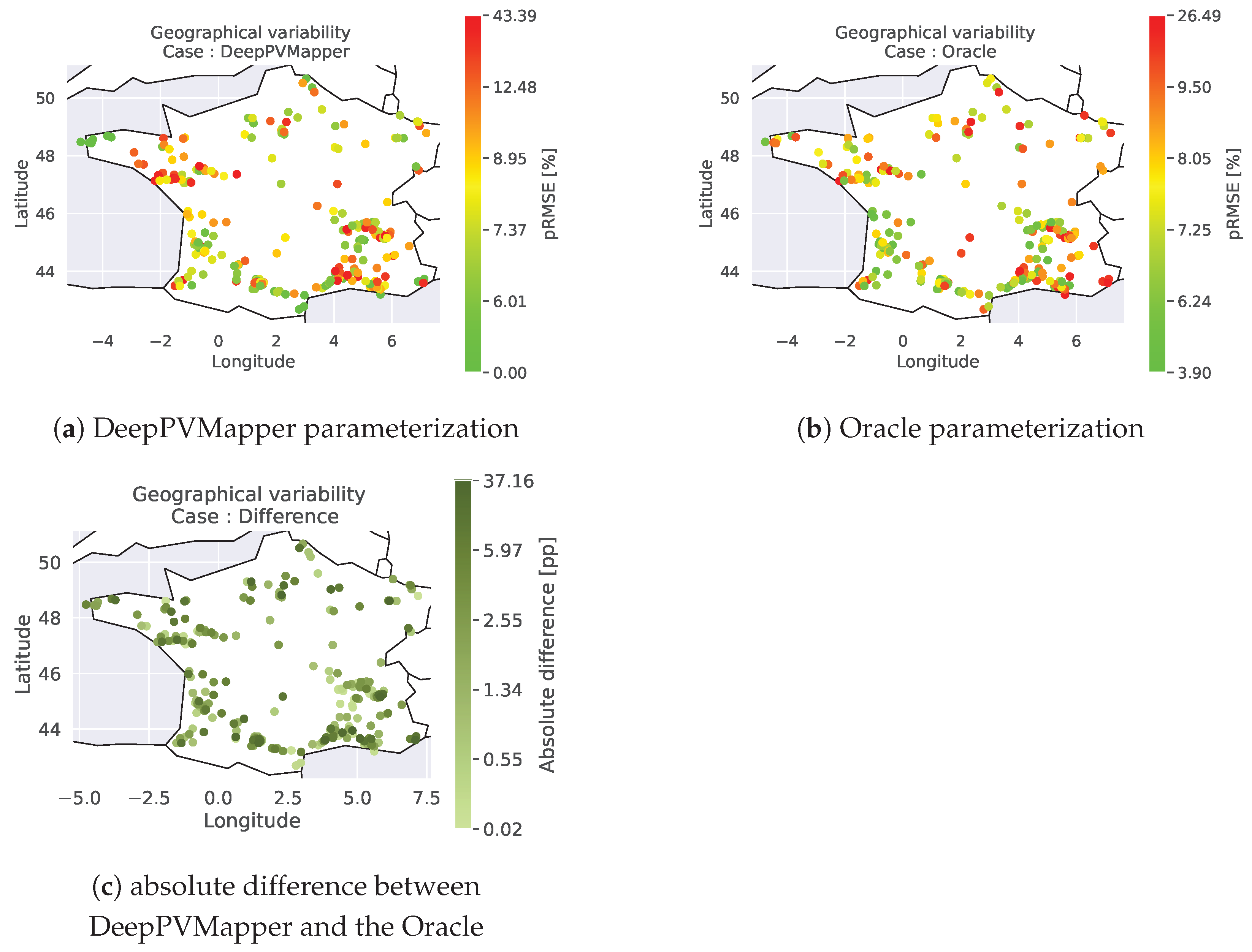 Energies 17 04353 g0a9