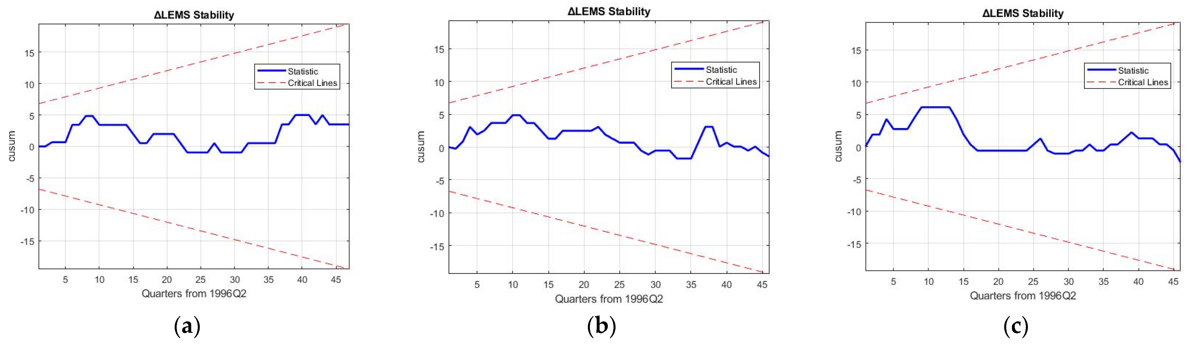 Energies 17 04354 g003a