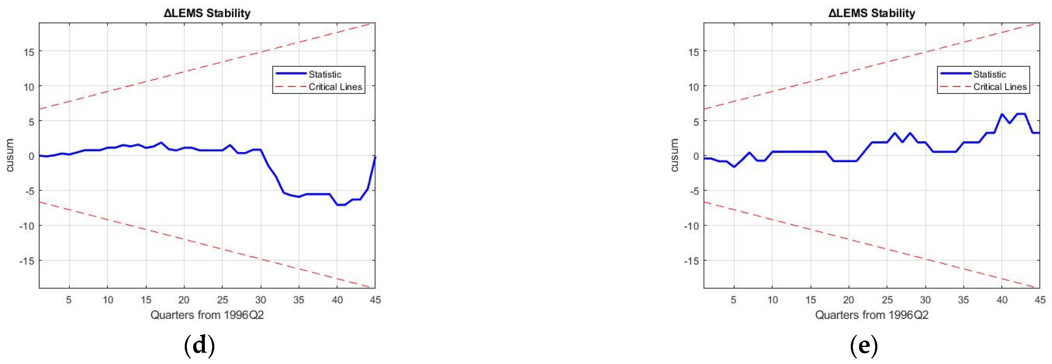 Energies 17 04354 g003b