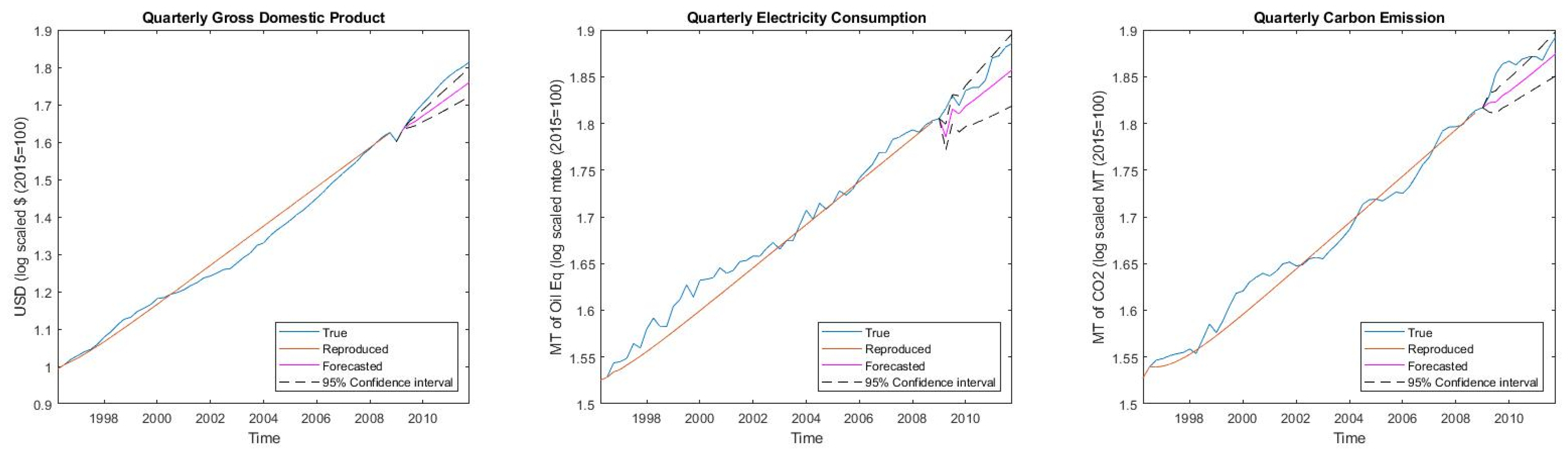 Energies 17 04354 g005
