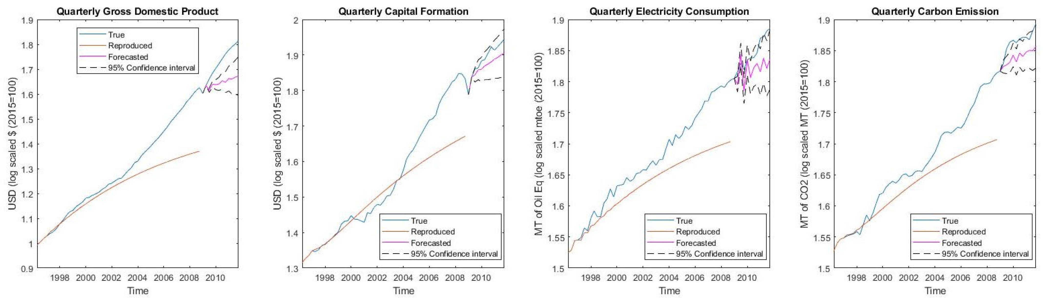 Energies 17 04354 g006