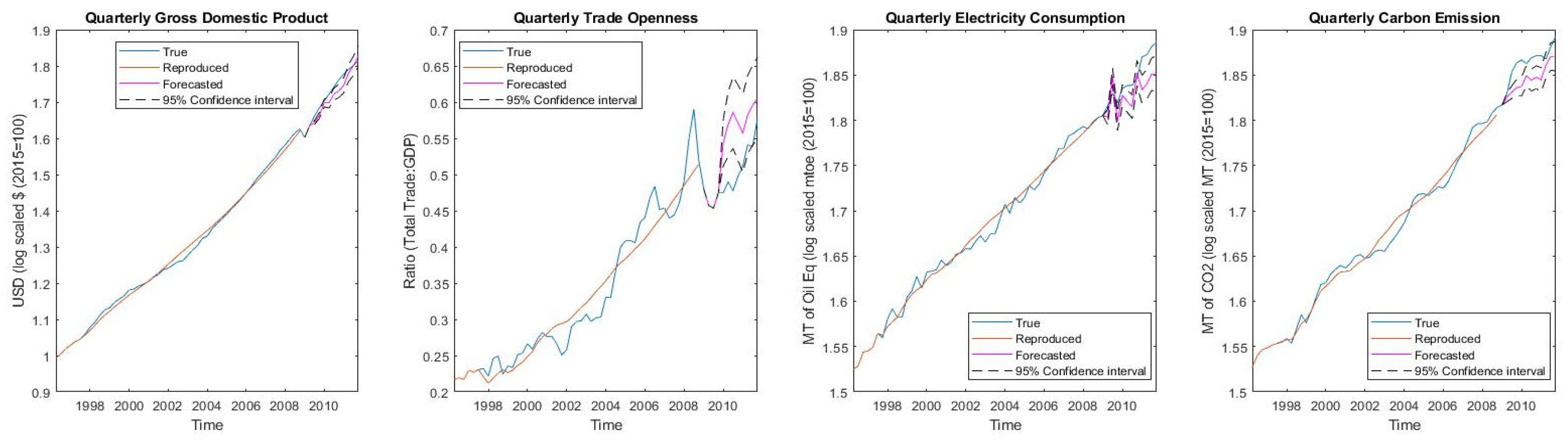 Energies 17 04354 g007