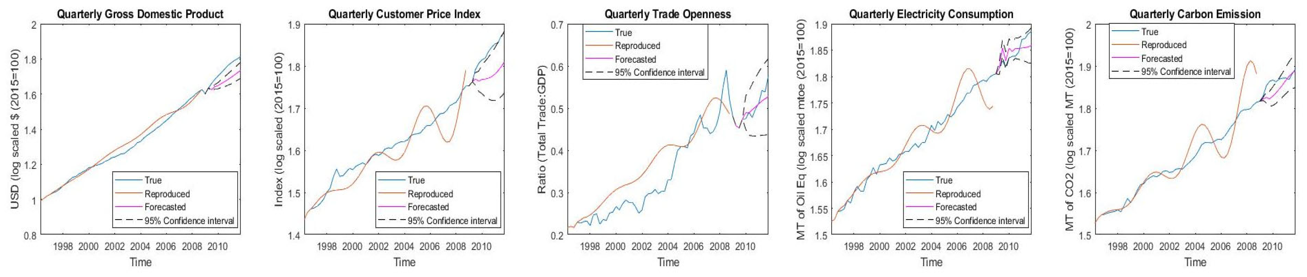 Energies 17 04354 g008