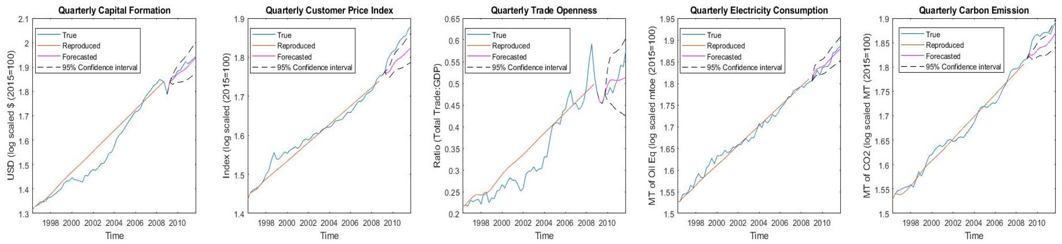 Energies 17 04354 g009