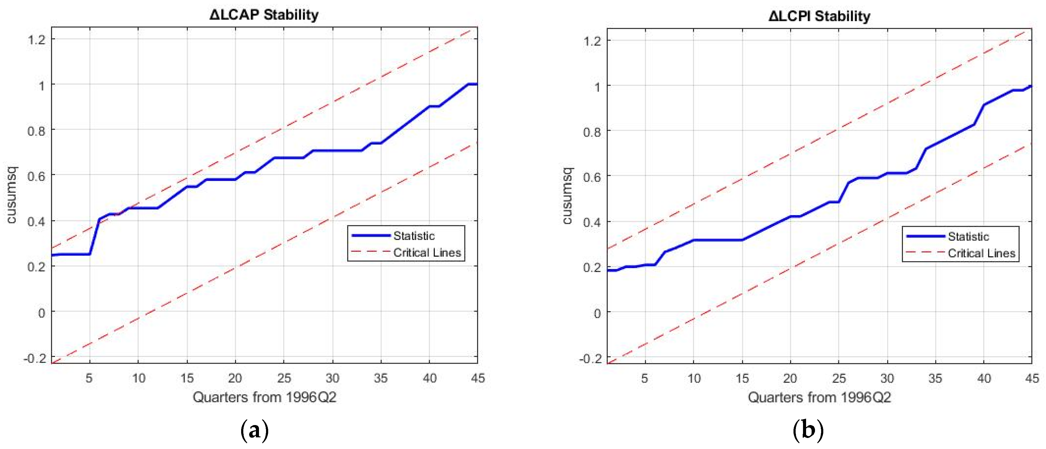 Energies 17 04354 g0a10a
