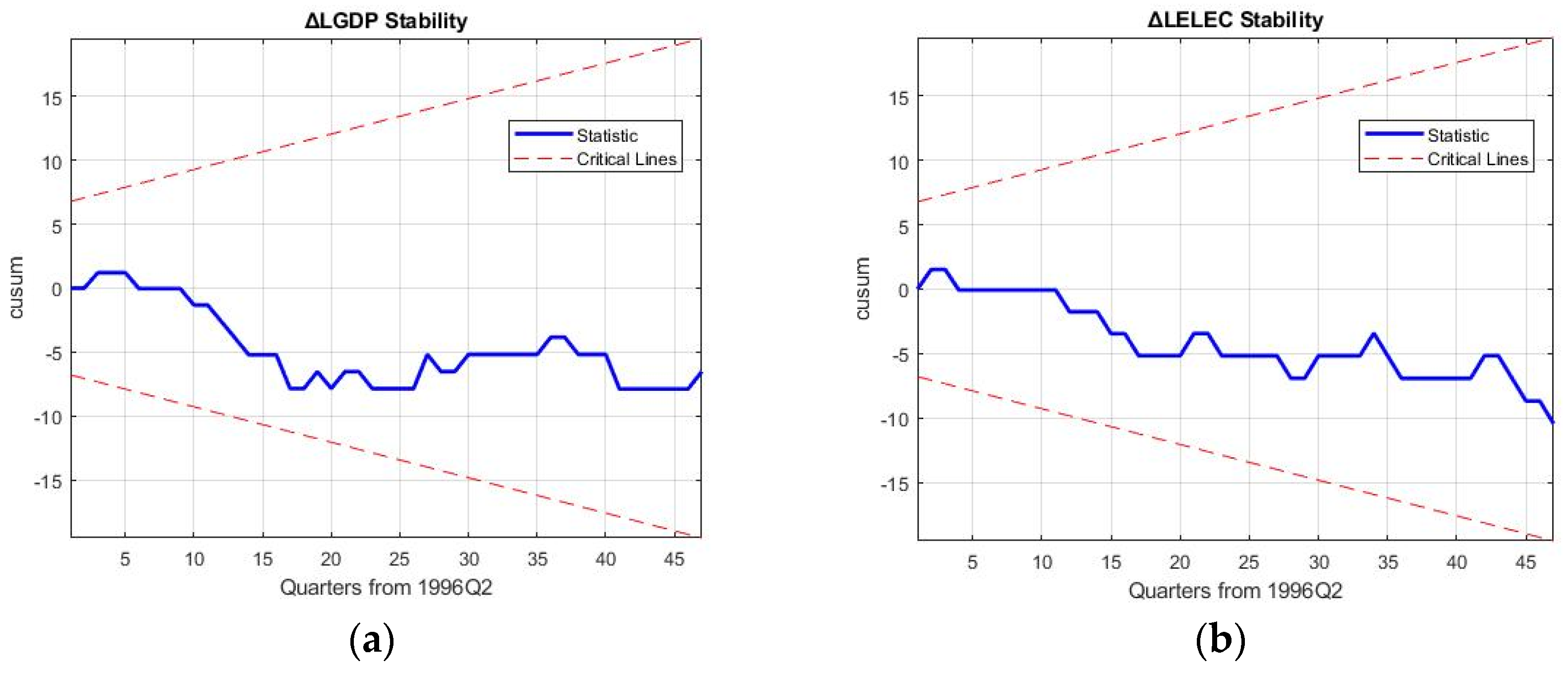 Energies 17 04354 g0a1a