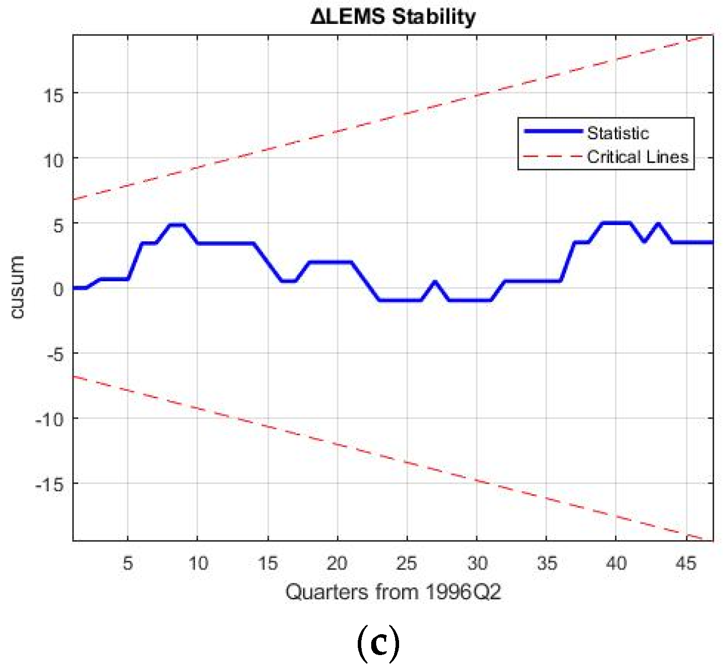 Energies 17 04354 g0a1b