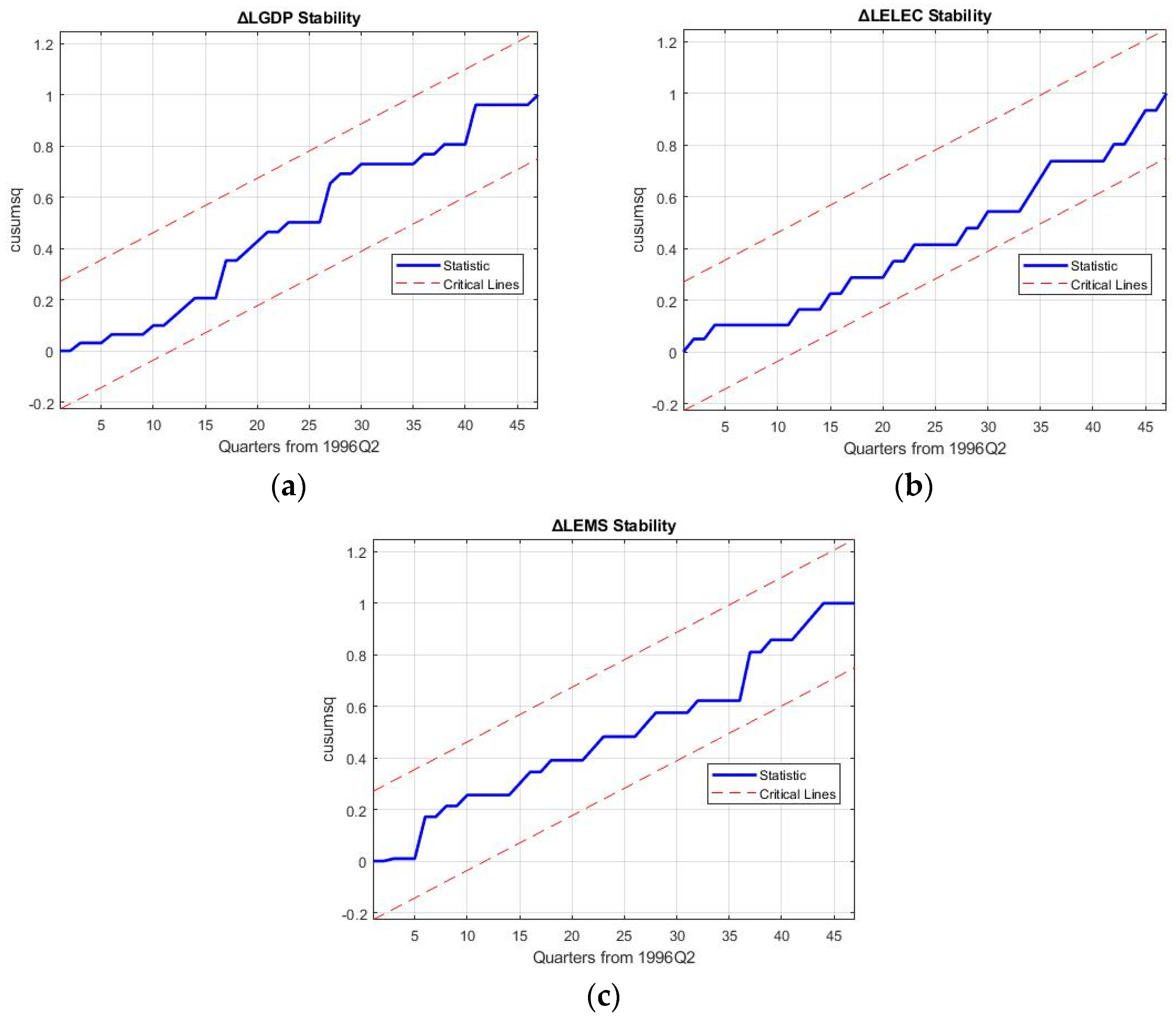 Energies 17 04354 g0a2