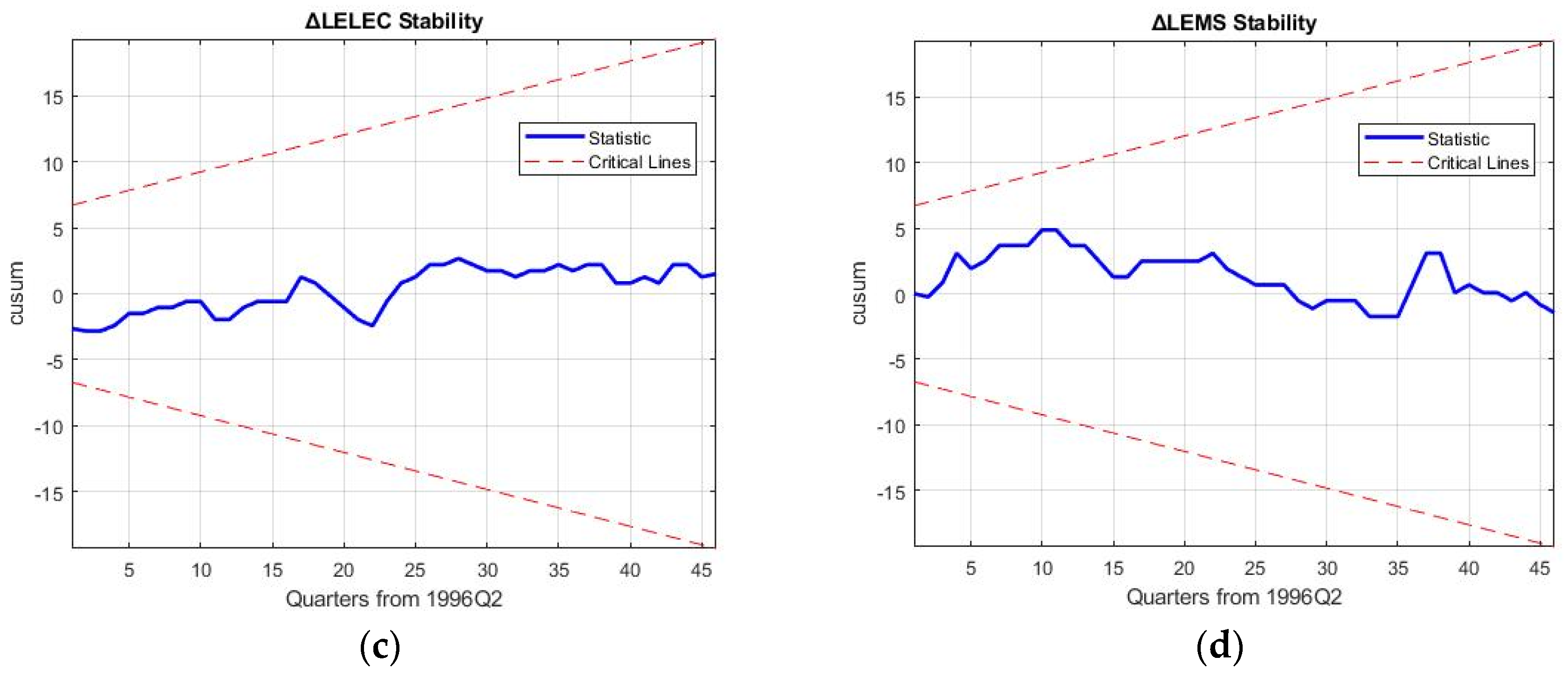 Energies 17 04354 g0a3b