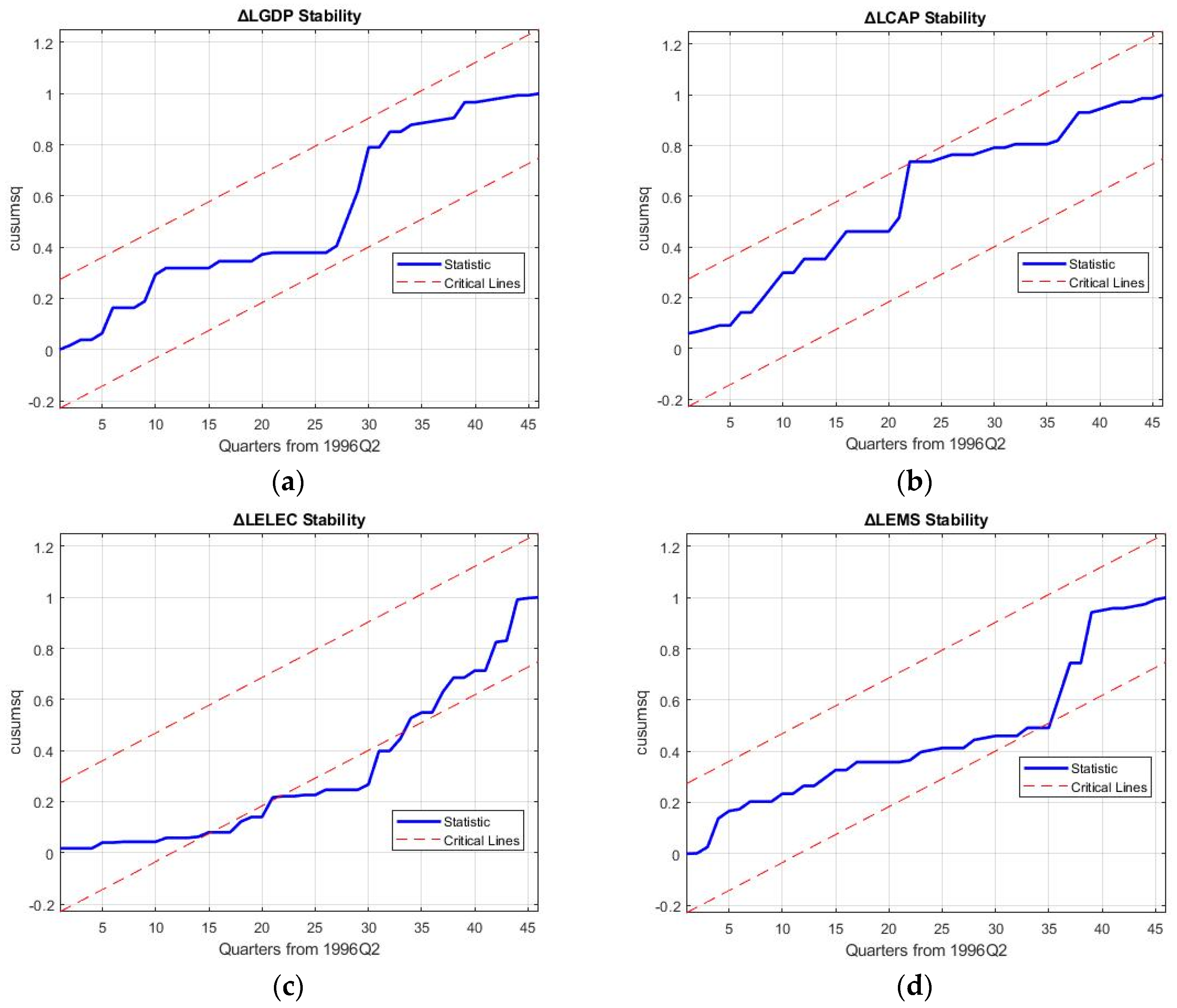 Energies 17 04354 g0a4