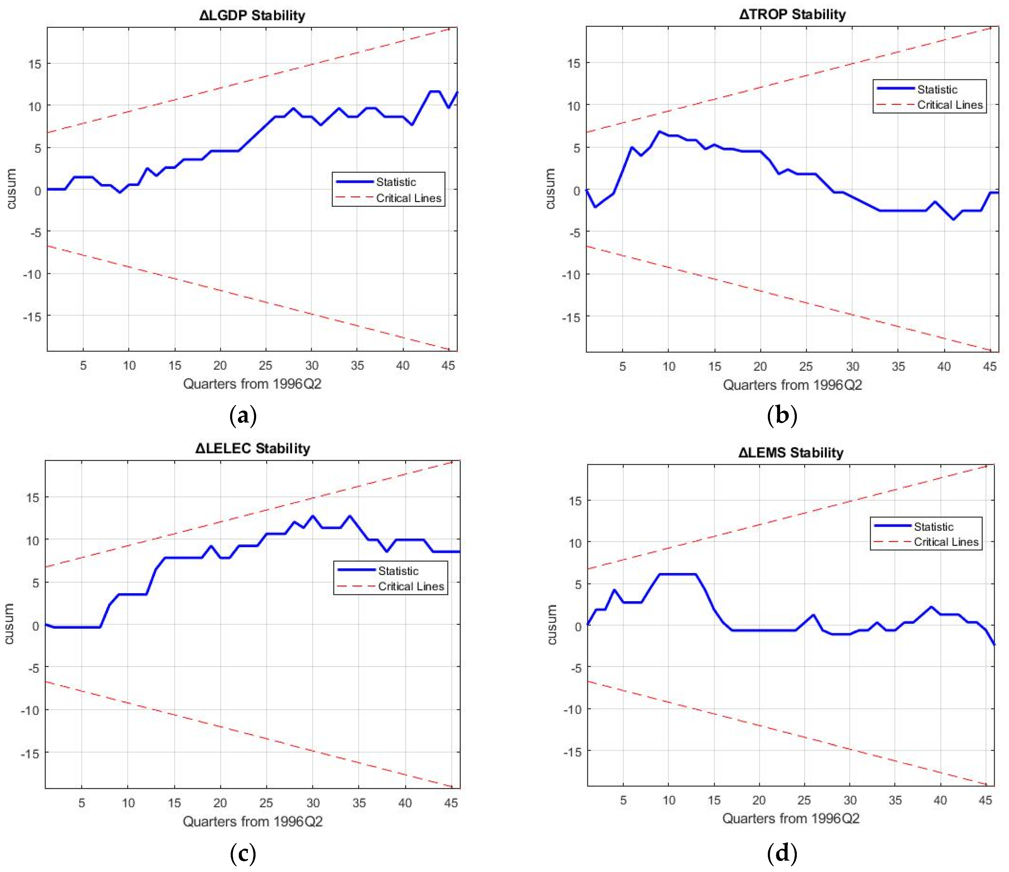 Energies 17 04354 g0a5