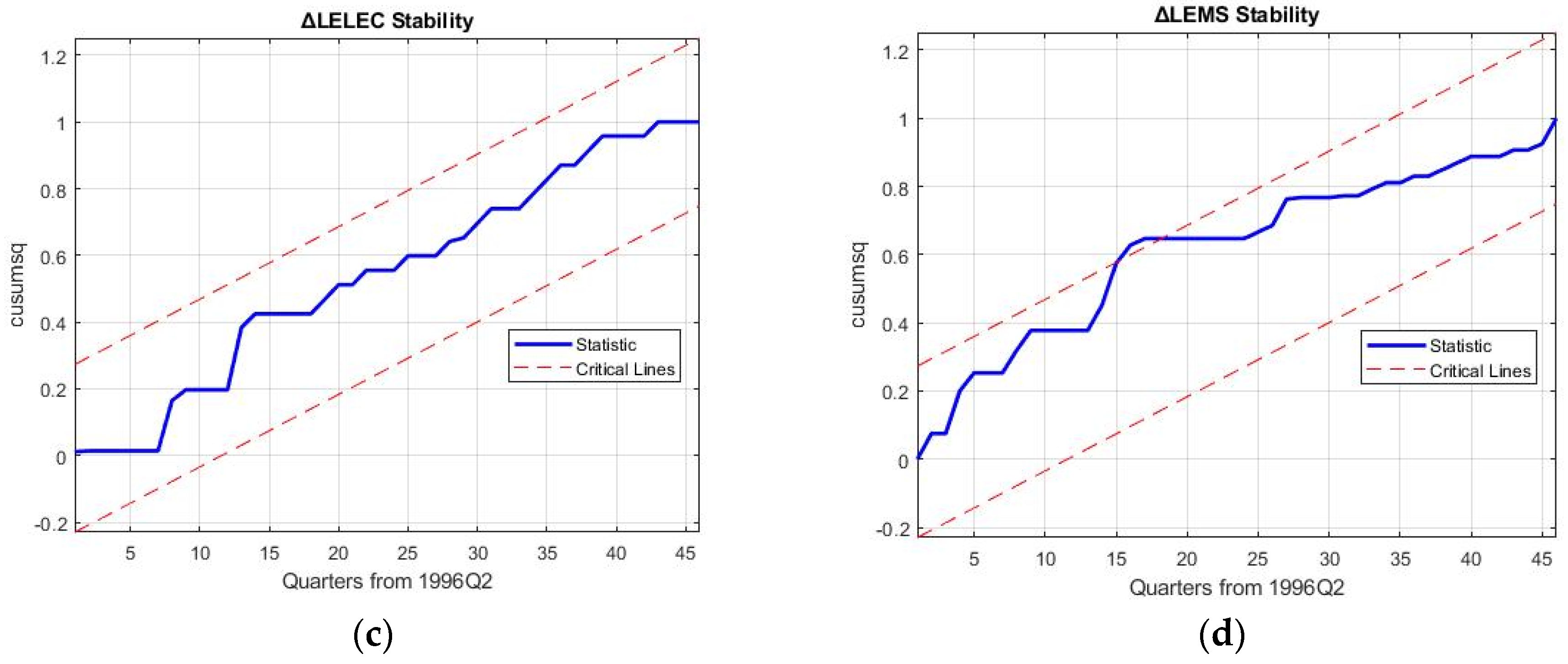Energies 17 04354 g0a6b