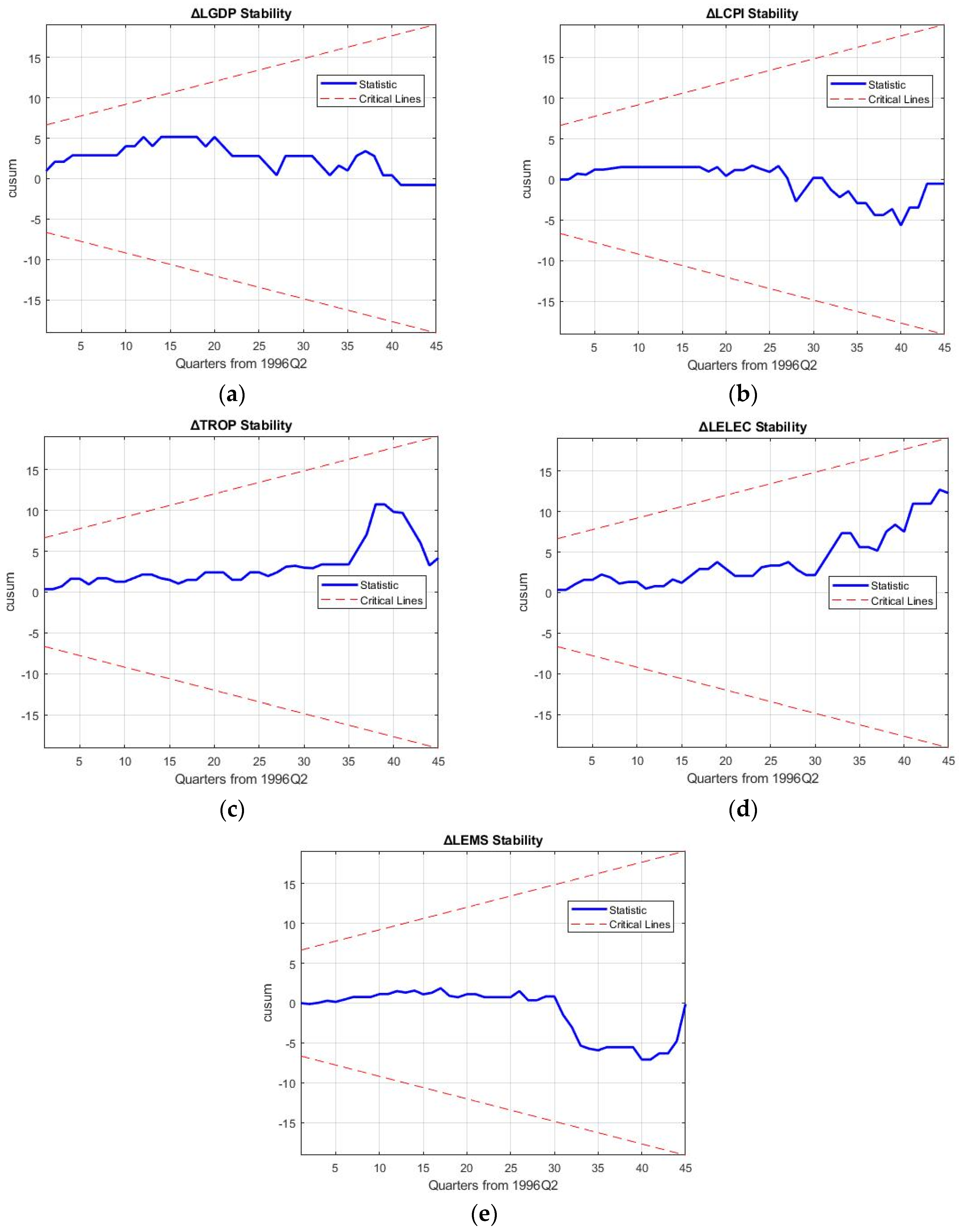 Energies 17 04354 g0a7