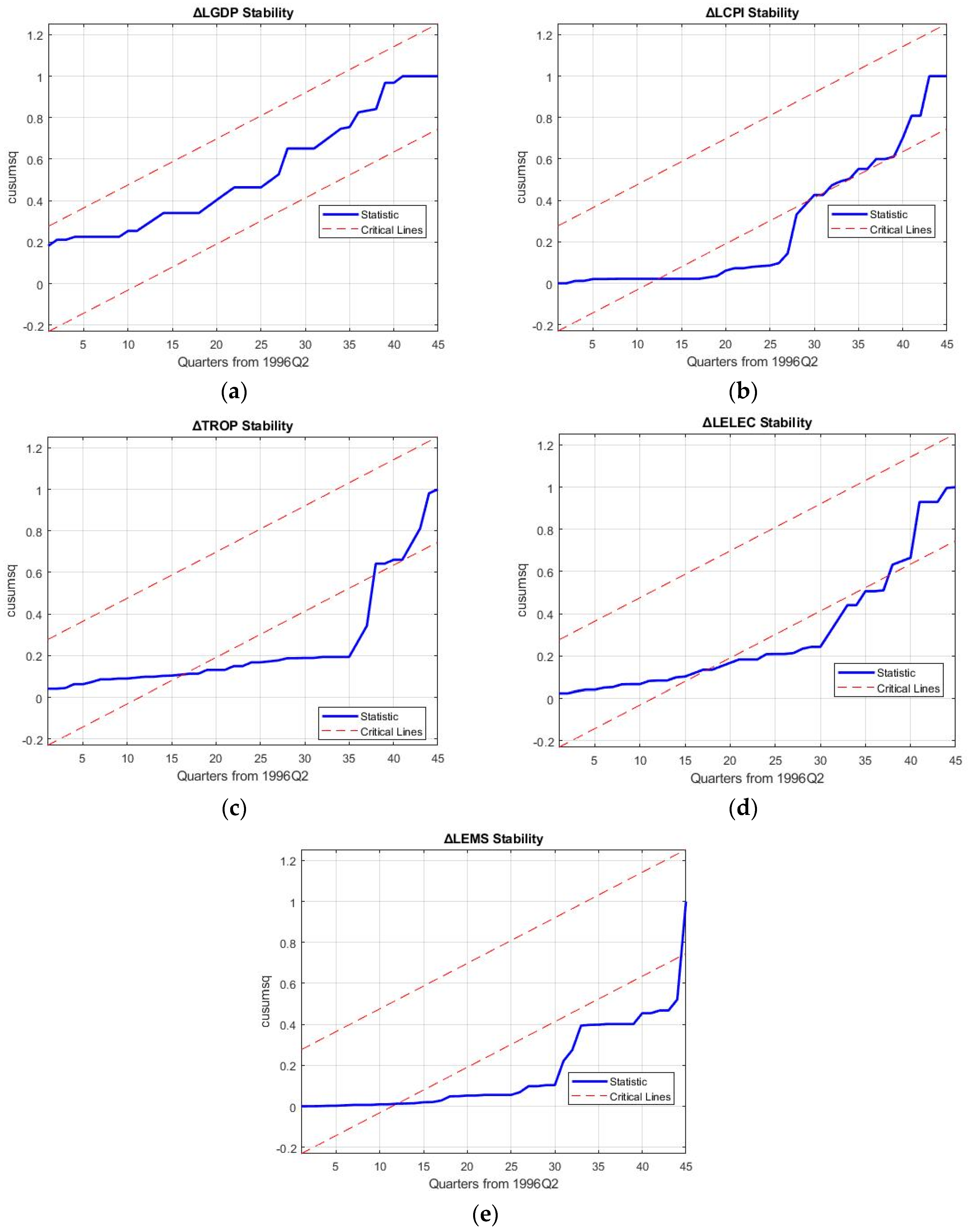 Energies 17 04354 g0a8