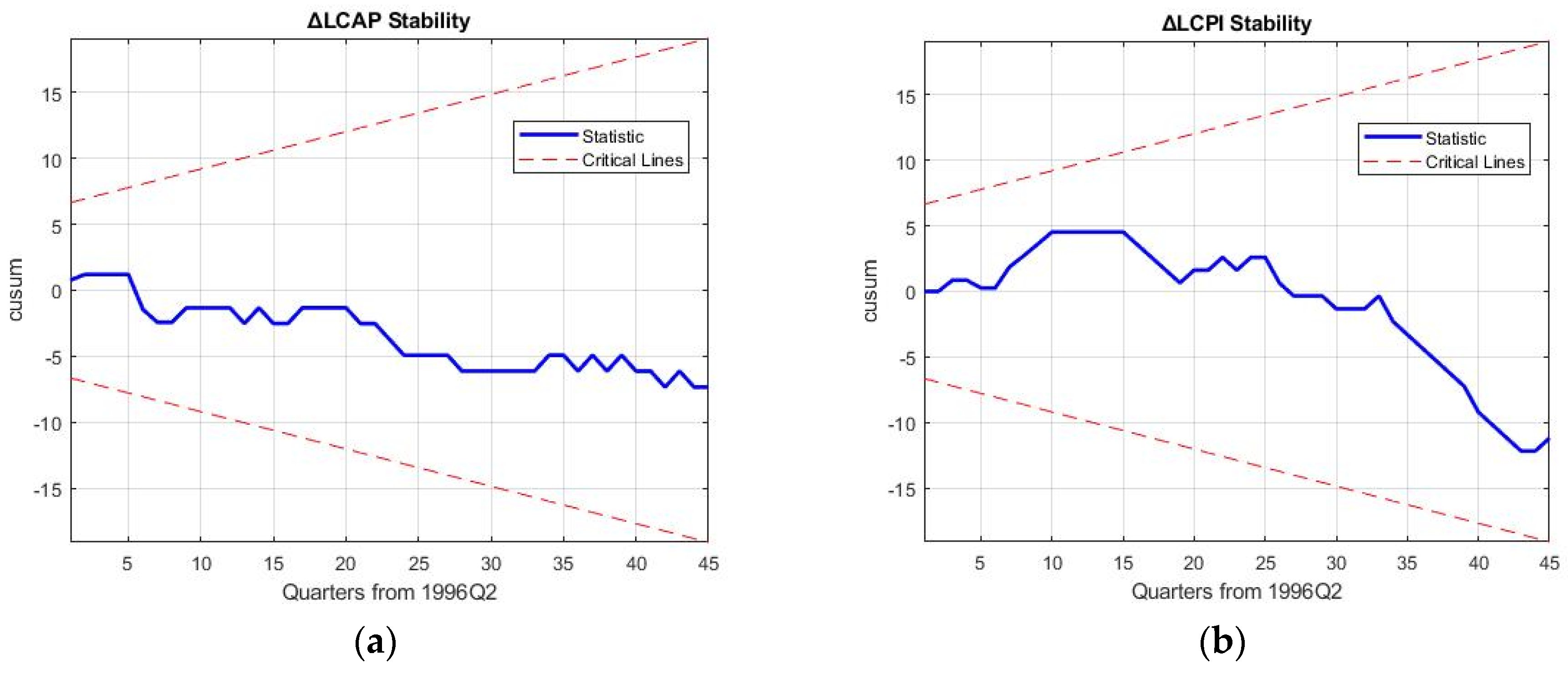 Energies 17 04354 g0a9a