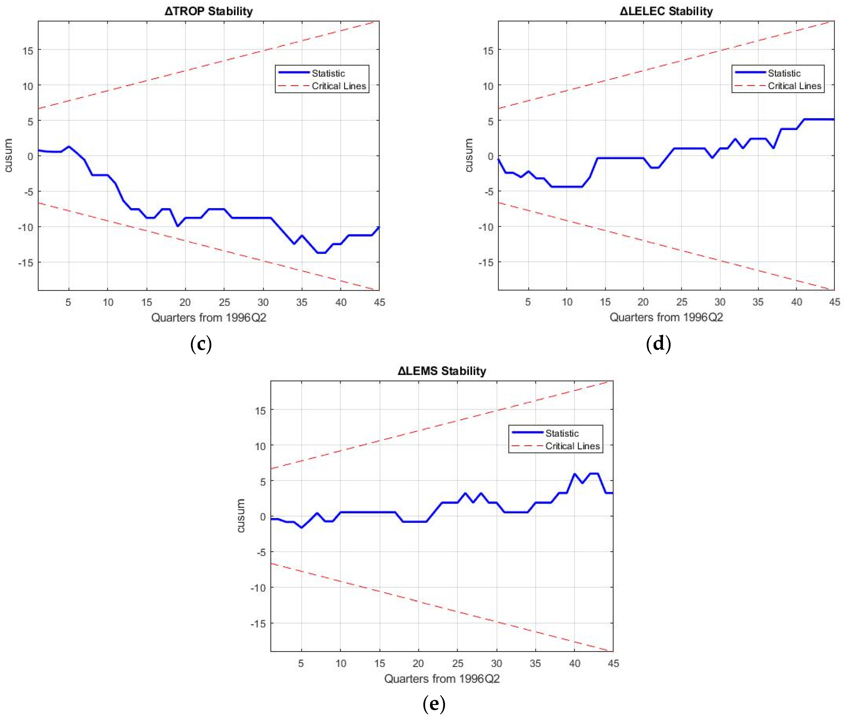Energies 17 04354 g0a9b