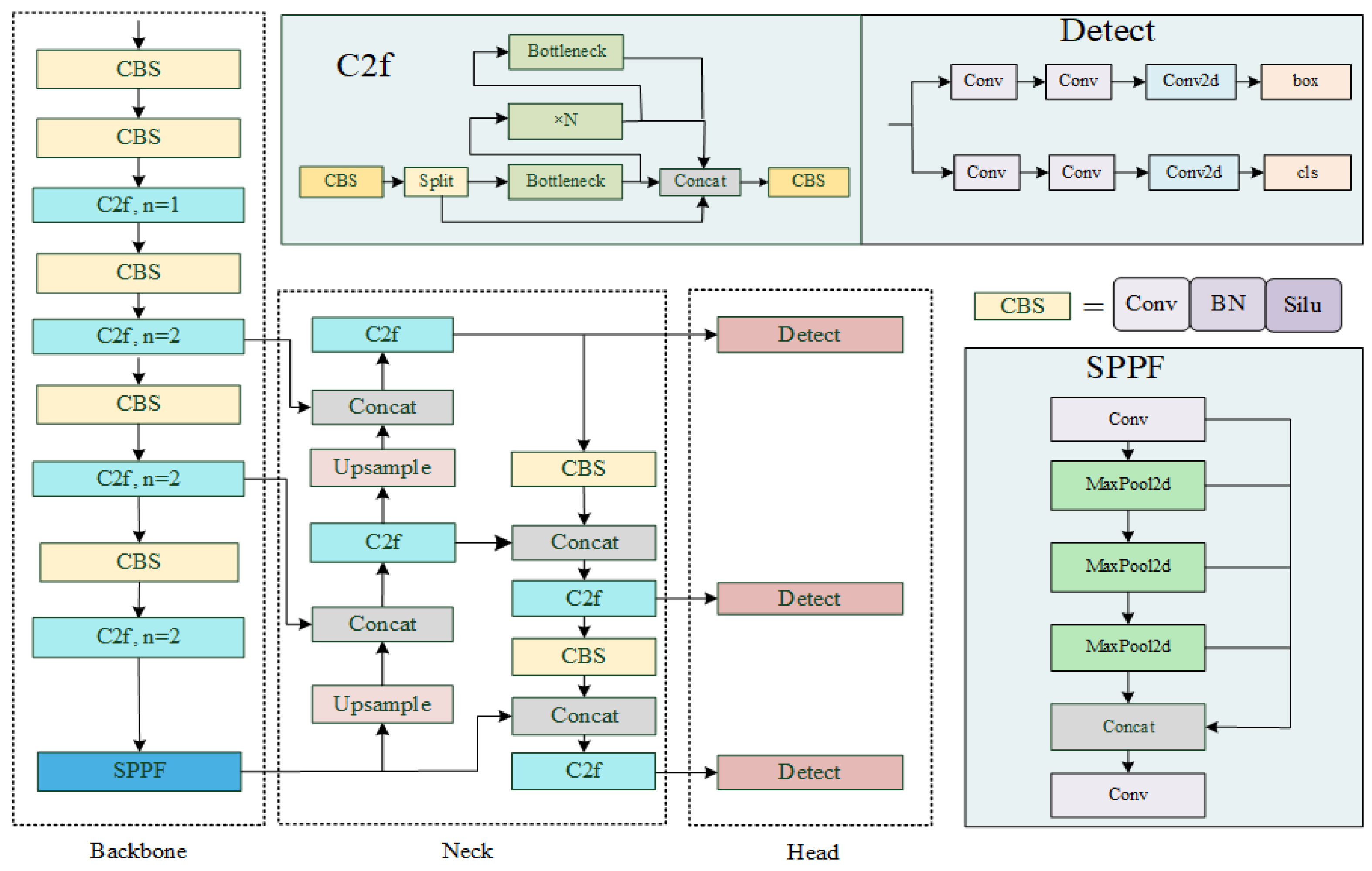 Energies 17 04359 g001 Energies 17 04359 g001