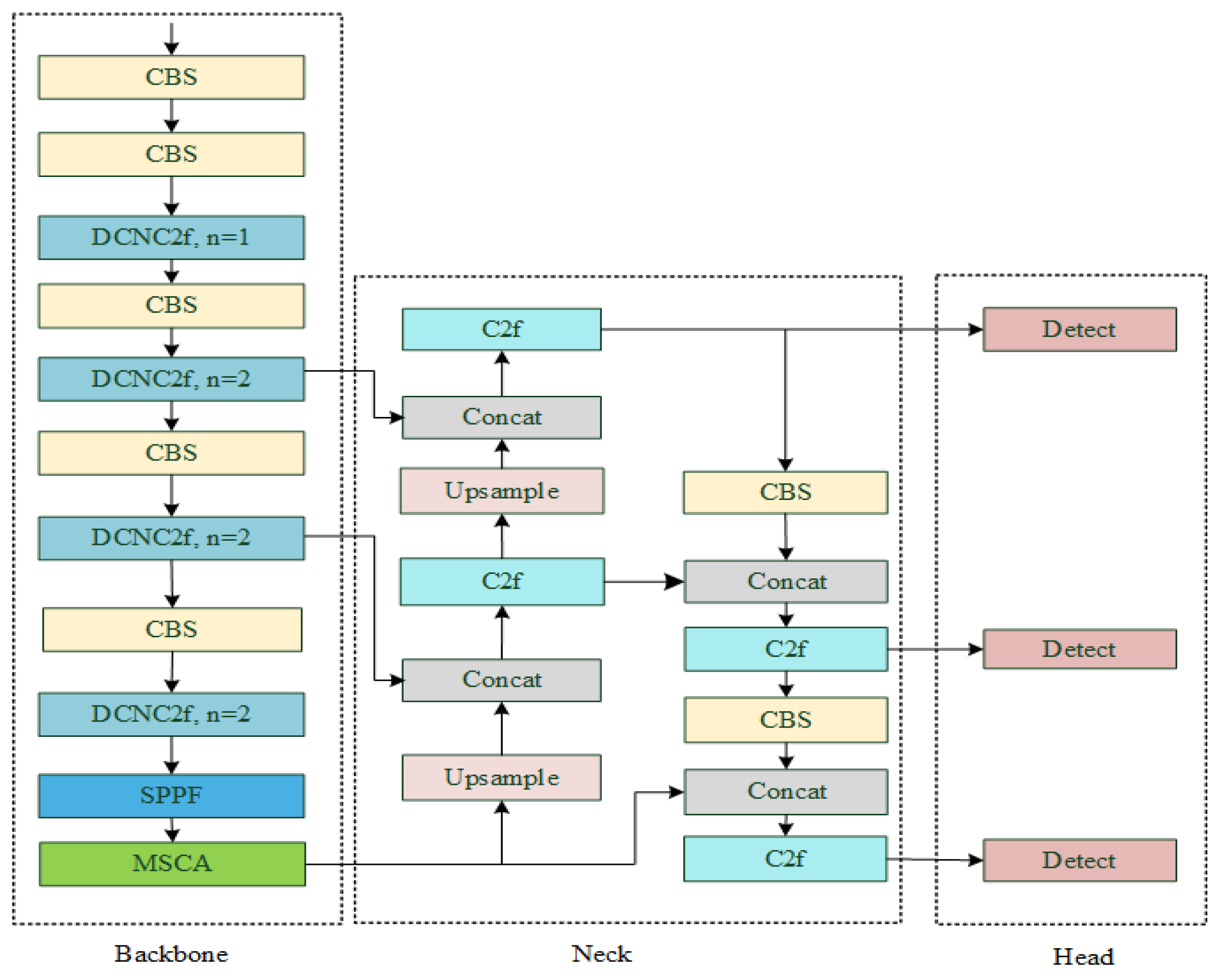 Energies 17 04359 g002 Energies 17 04359 g002