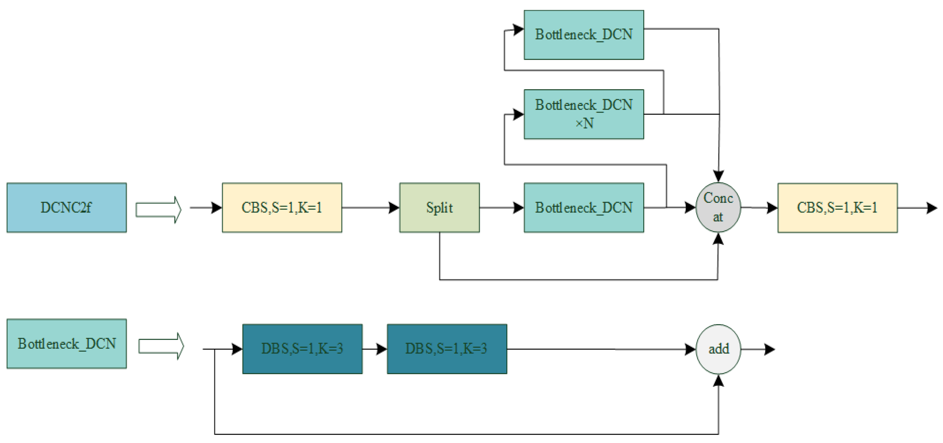 Energies 17 04359 g003 Energies 17 04359 g003