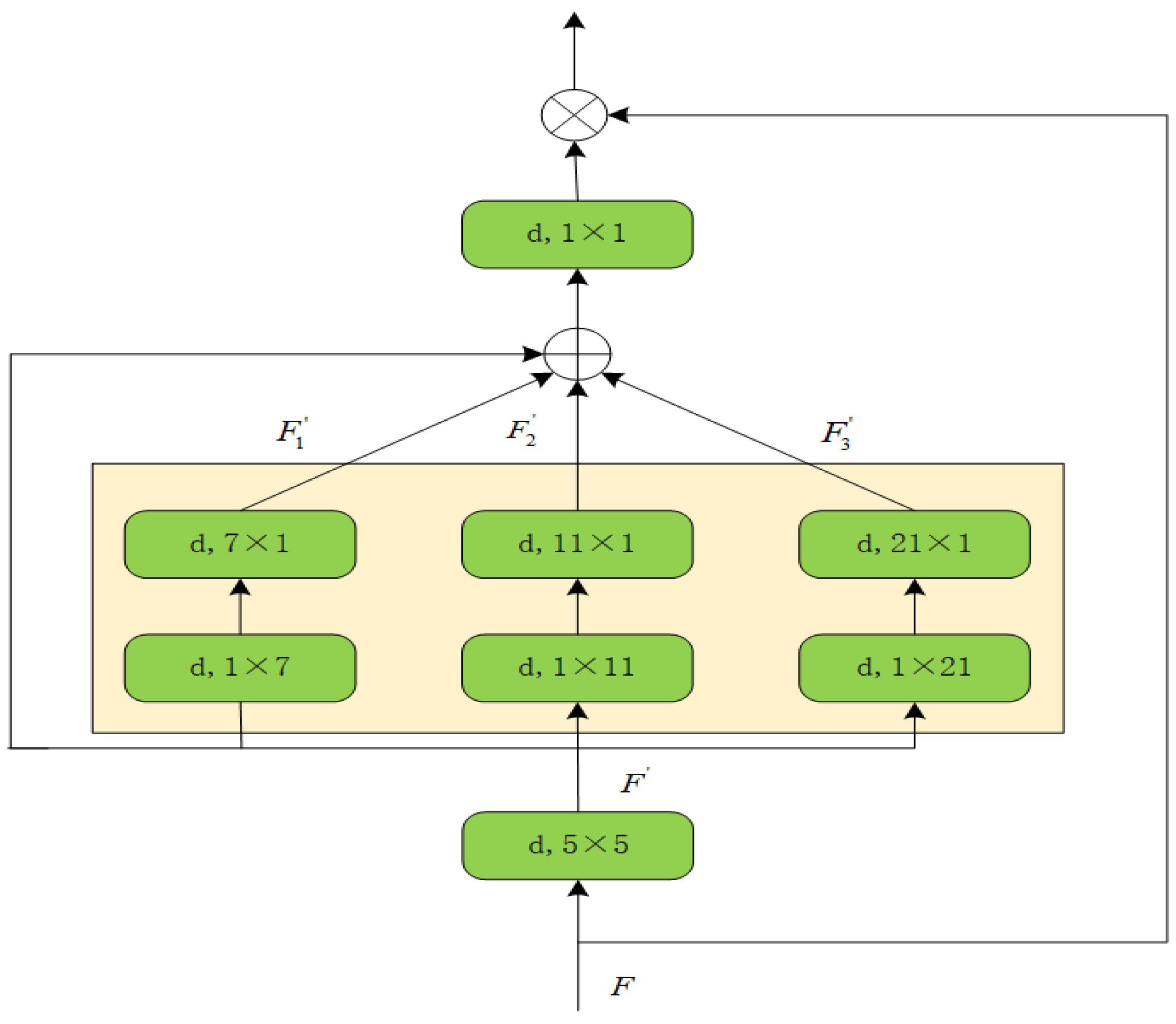 Energies 17 04359 g004 Energies 17 04359 g004