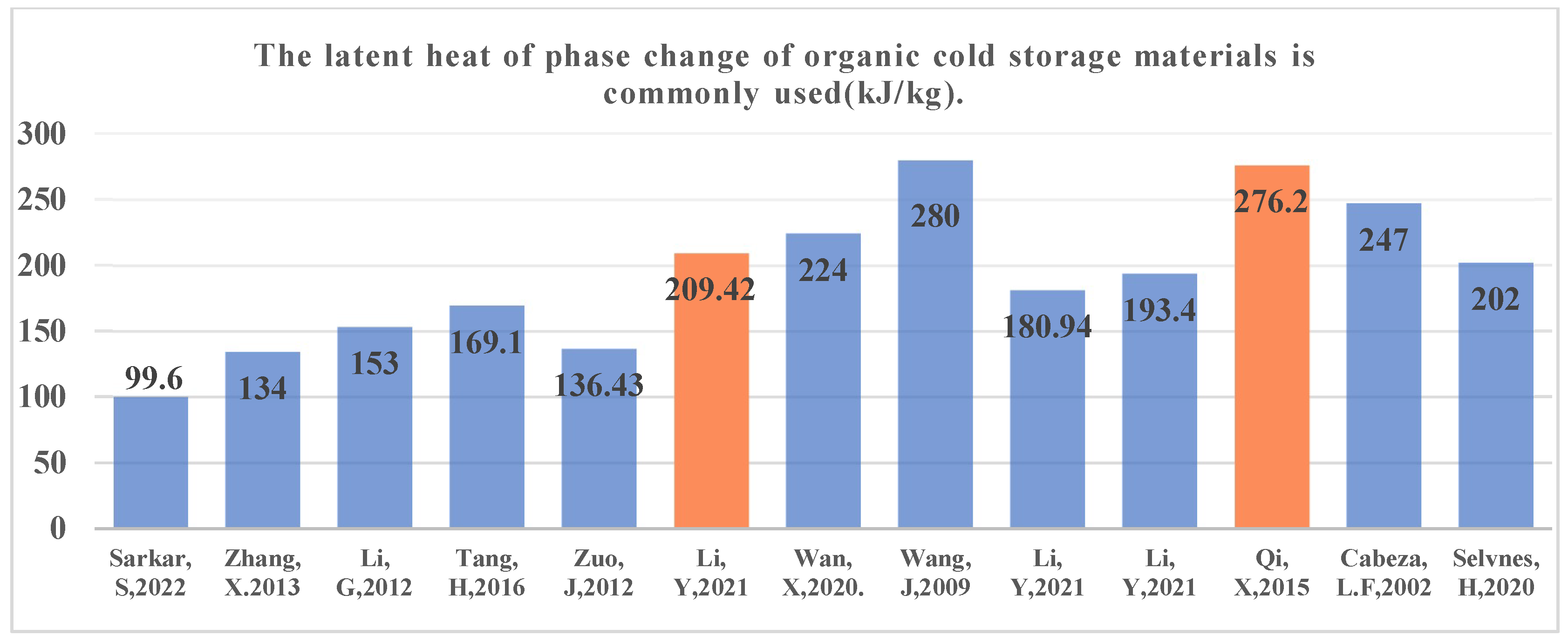 Energies 17 04365 g004