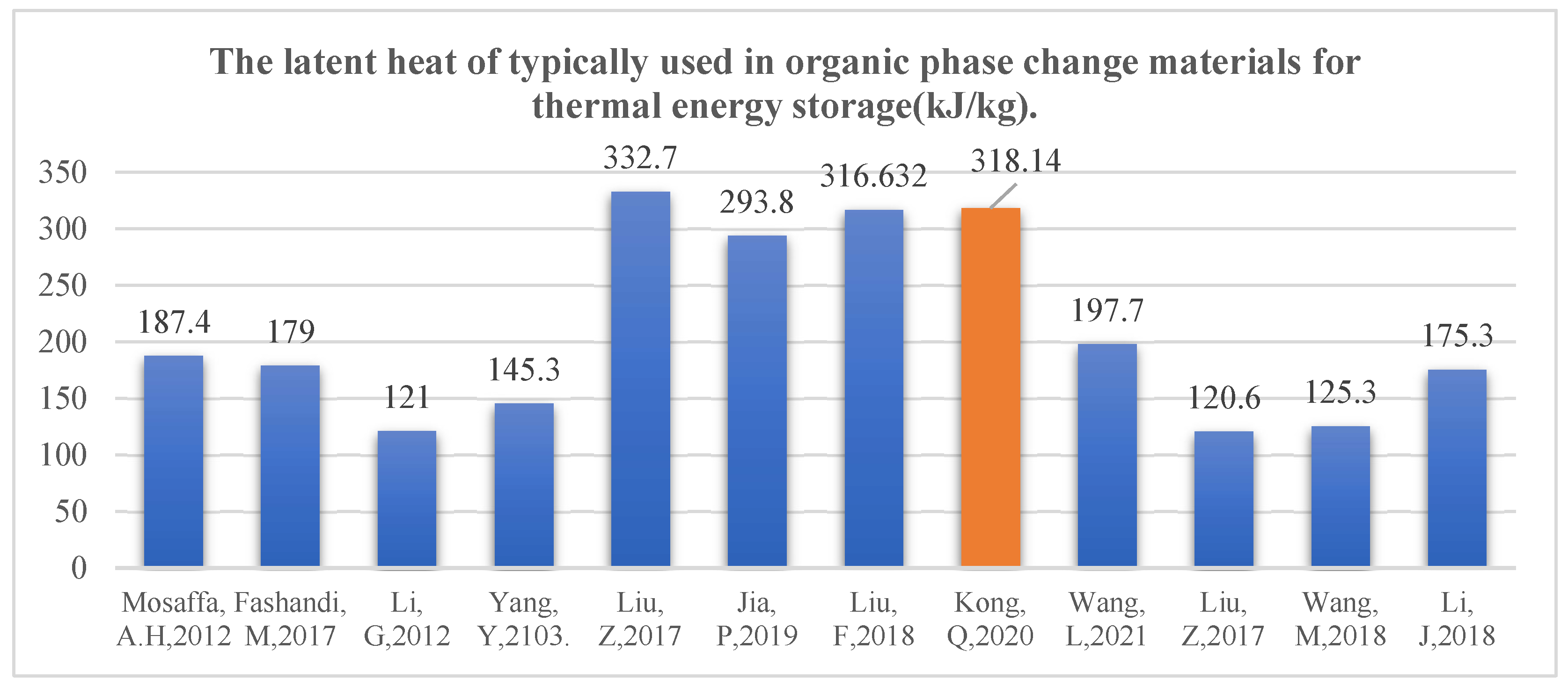 Energies 17 04365 g005