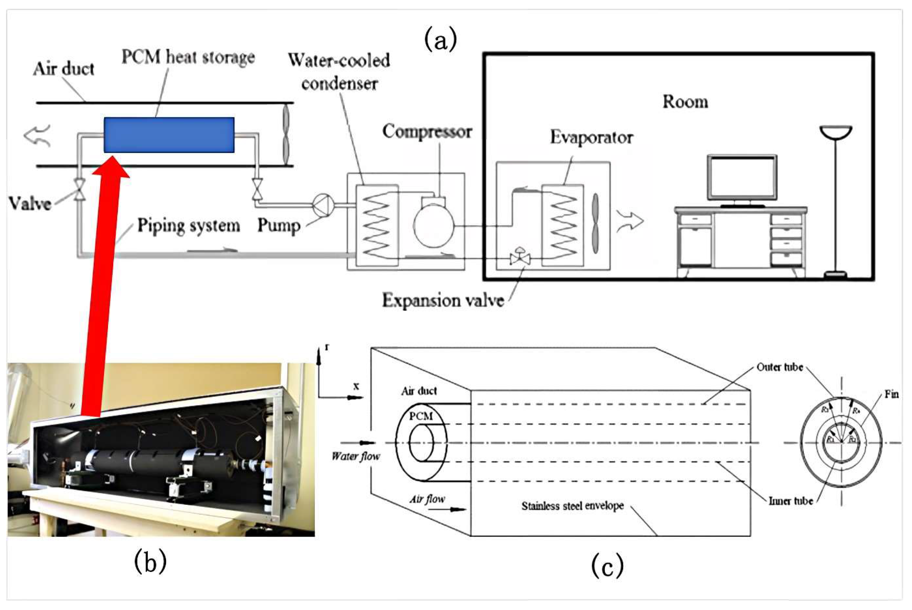 Energies 17 04365 g009