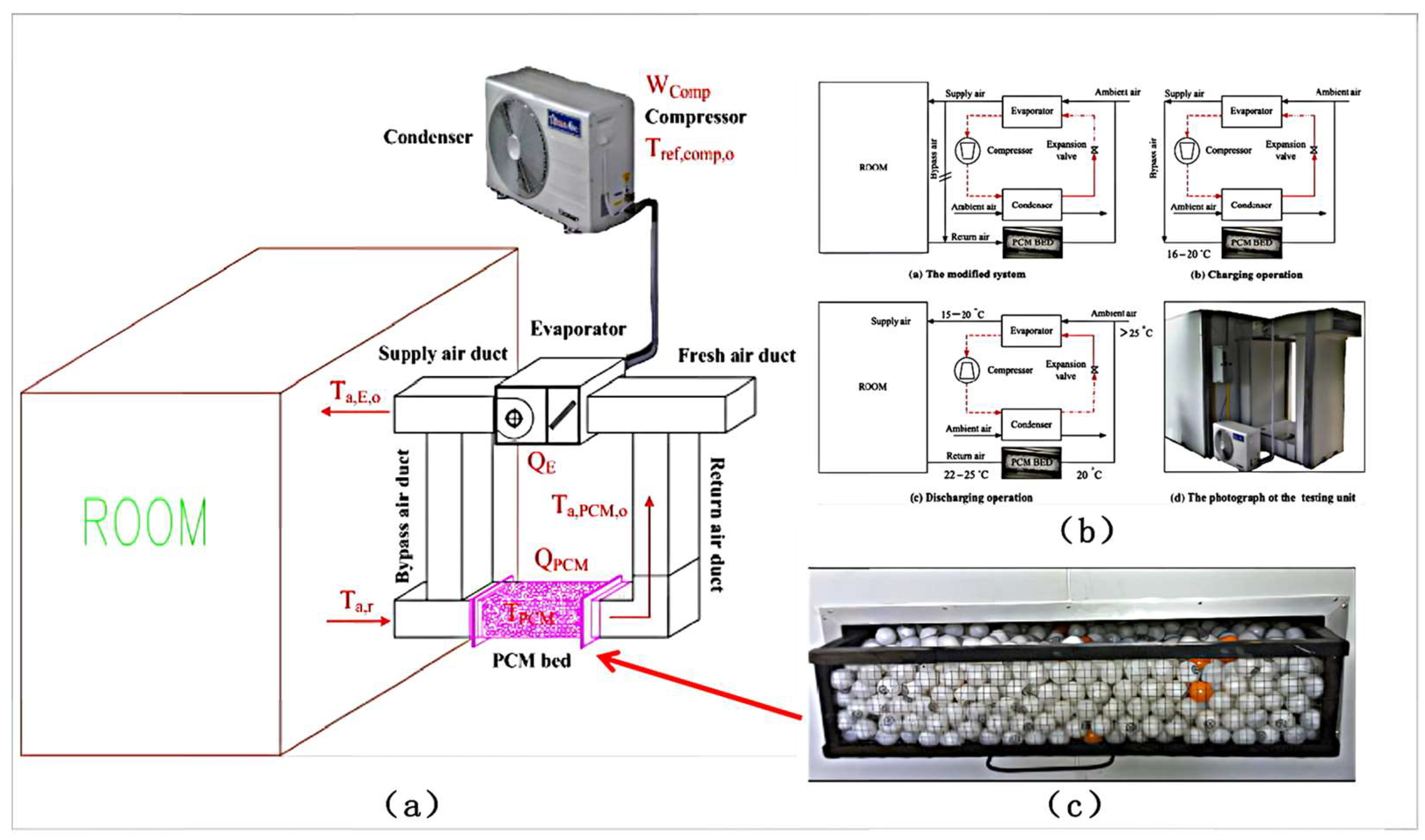 Energies 17 04365 g011