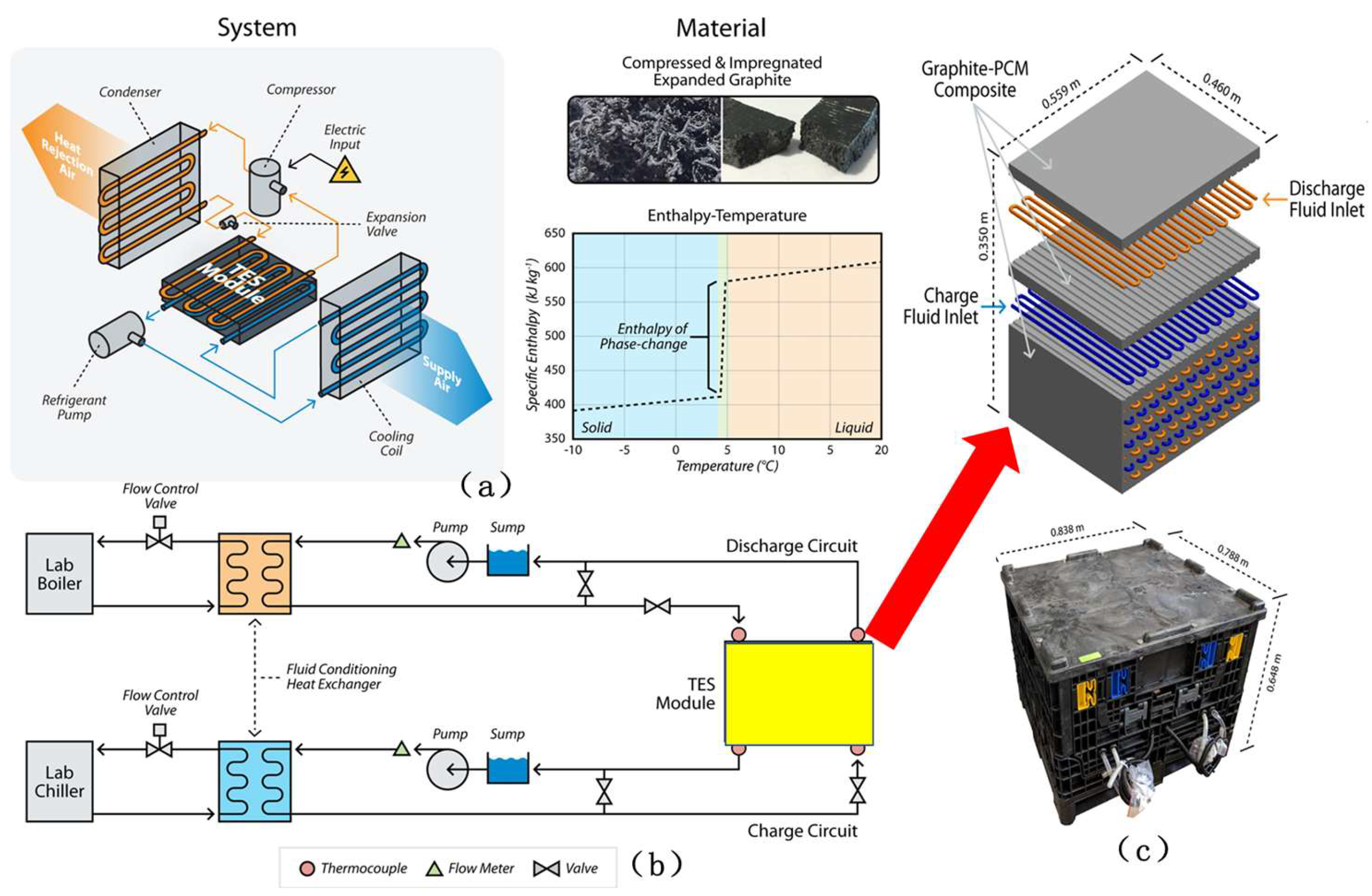 Energies 17 04365 g013