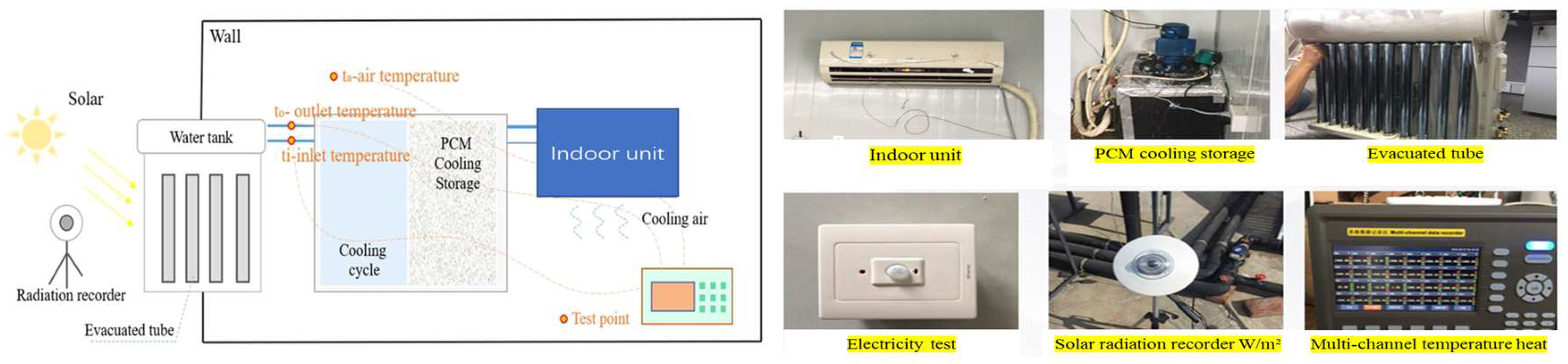 Energies 17 04365 g018