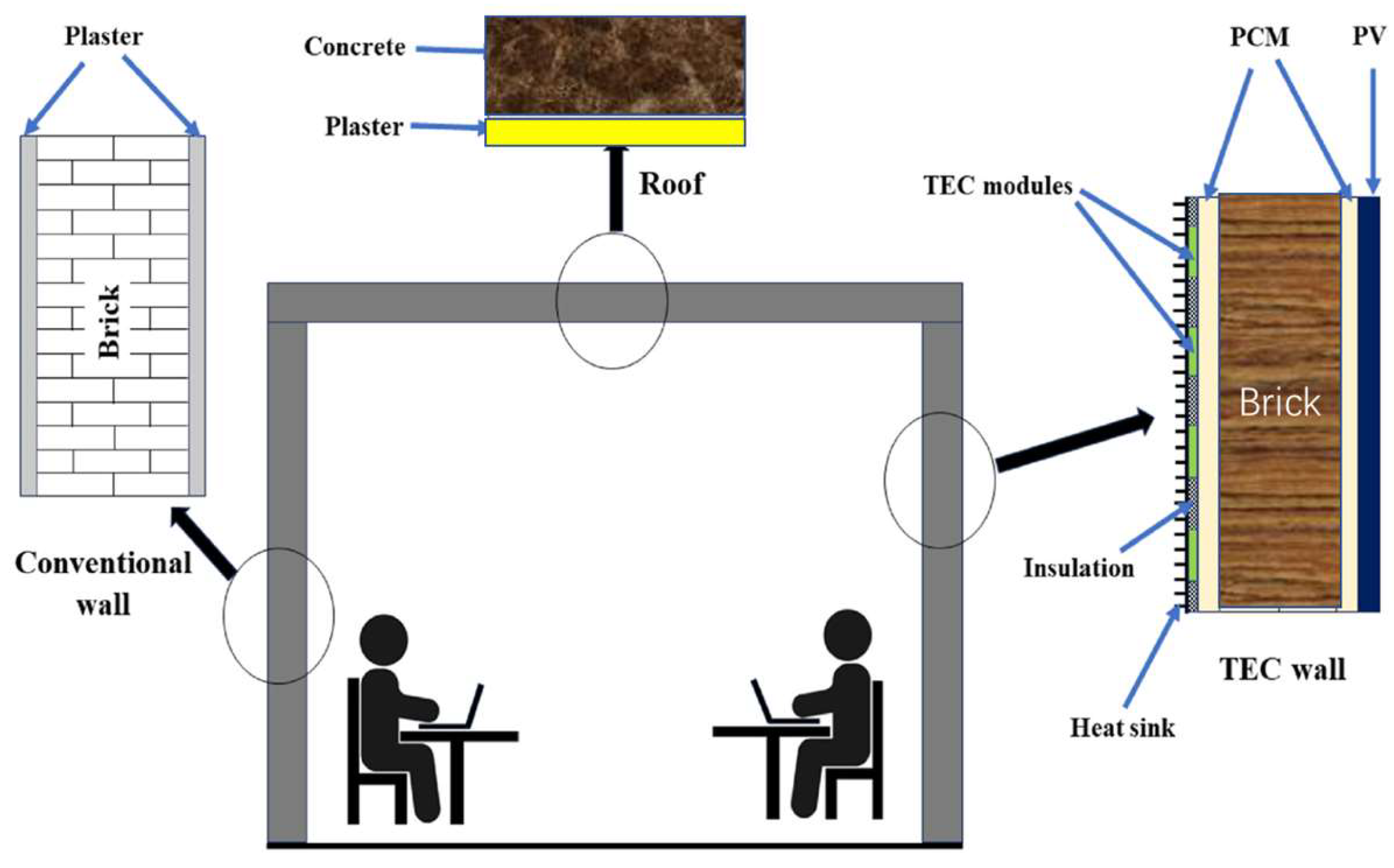 Energies 17 04365 g019