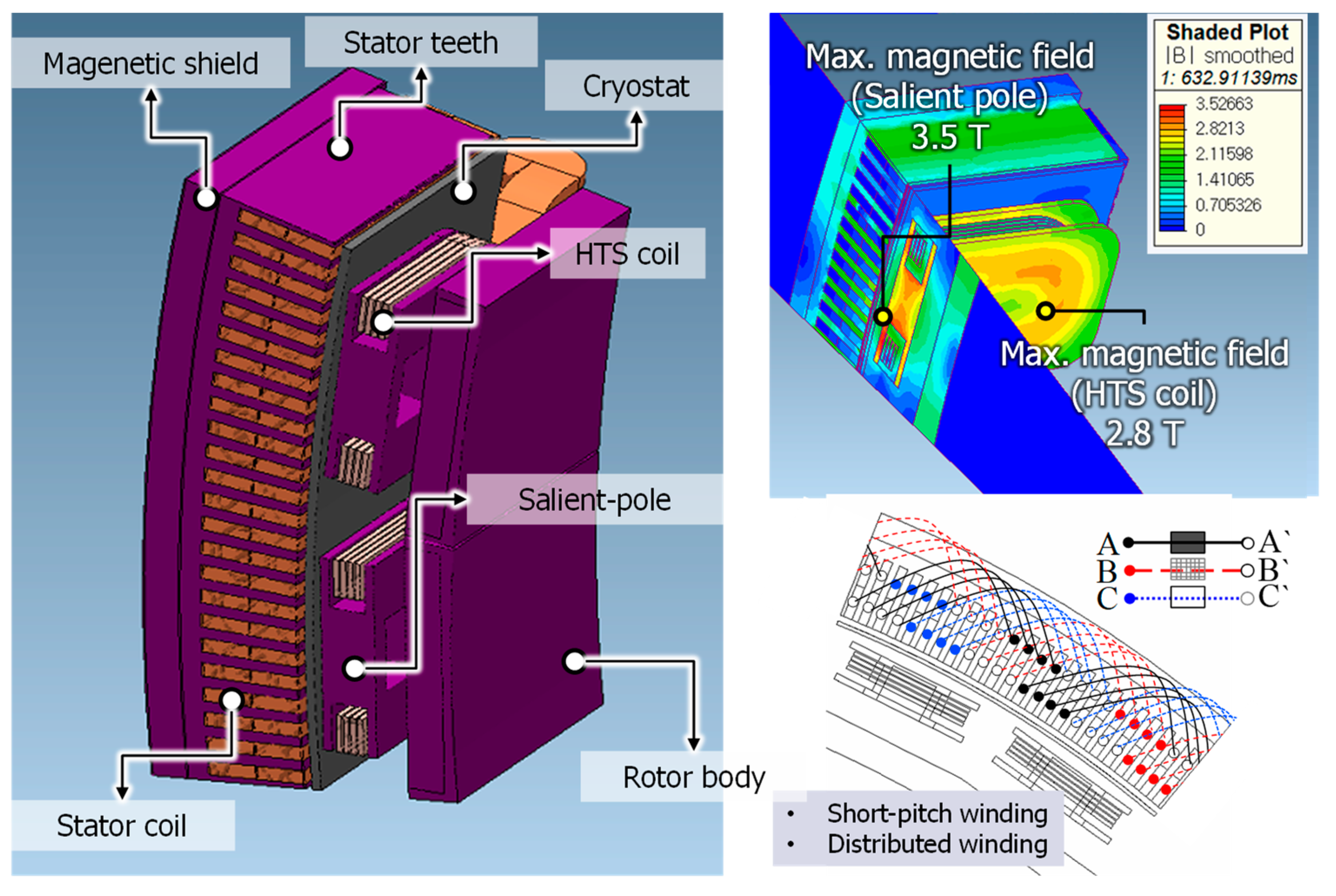 Energies 17 04366 g001
