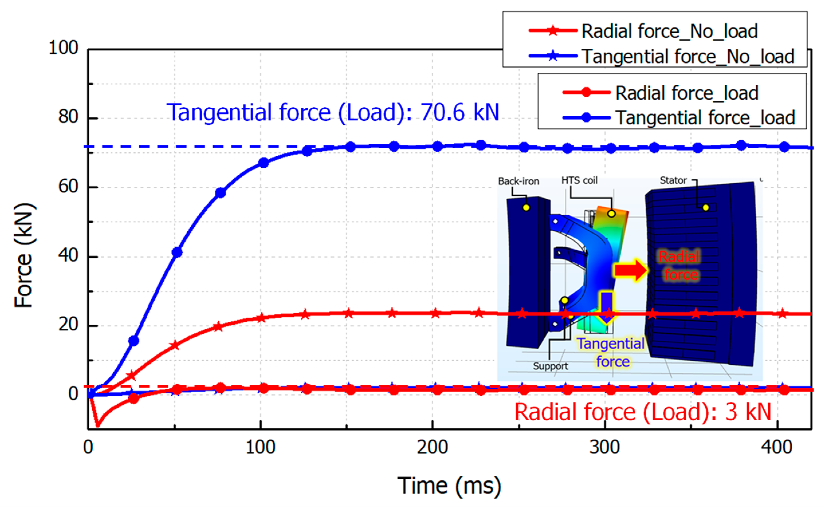 Energies 17 04366 g002