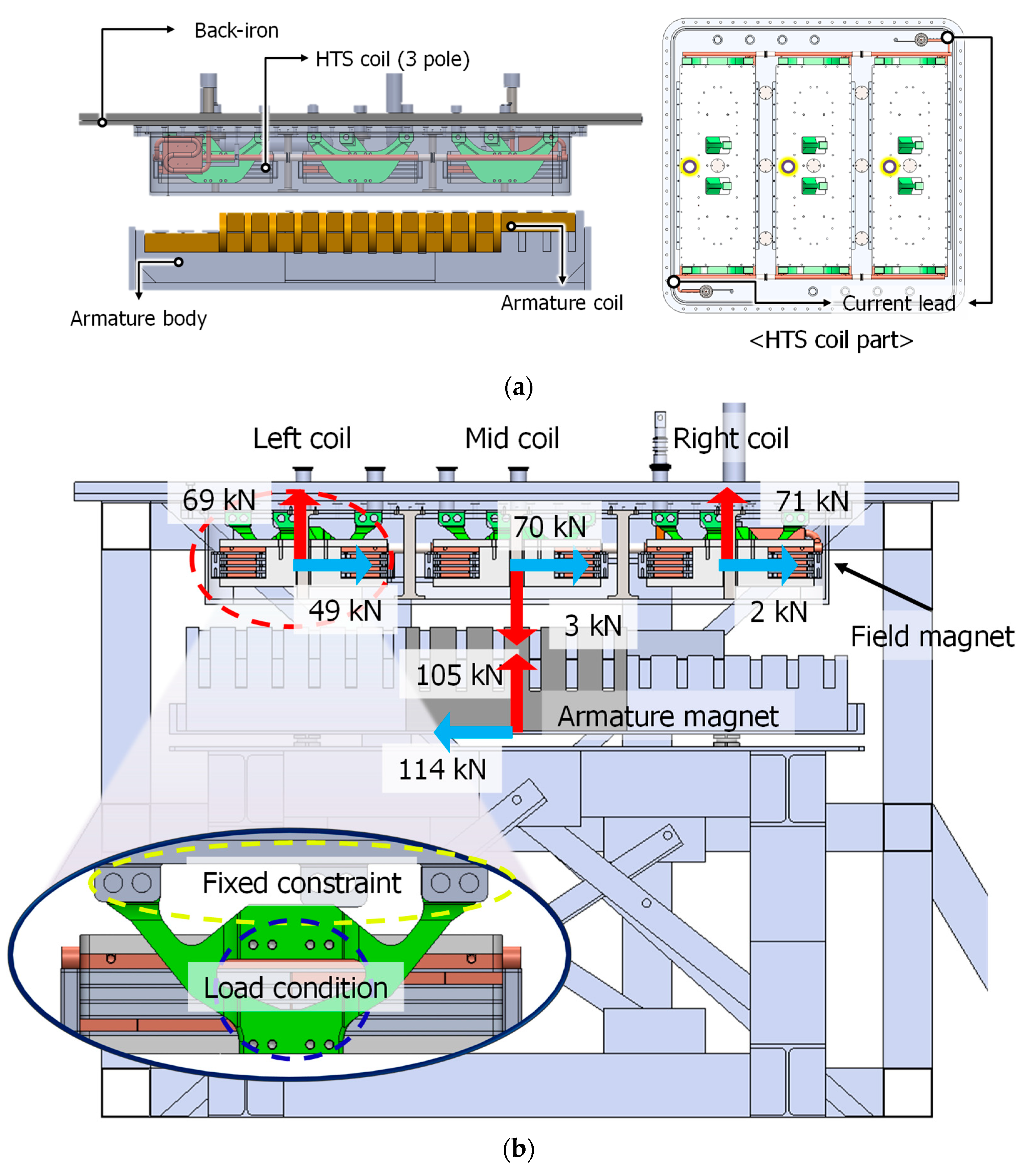 Energies 17 04366 g006