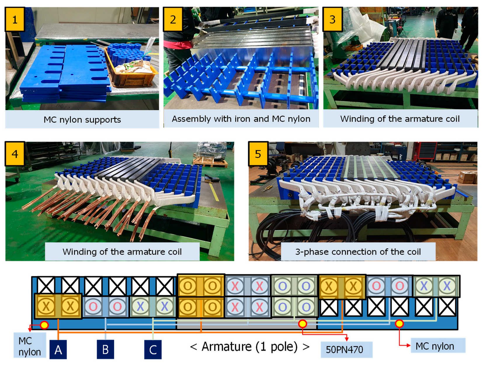 Energies 17 04366 g008