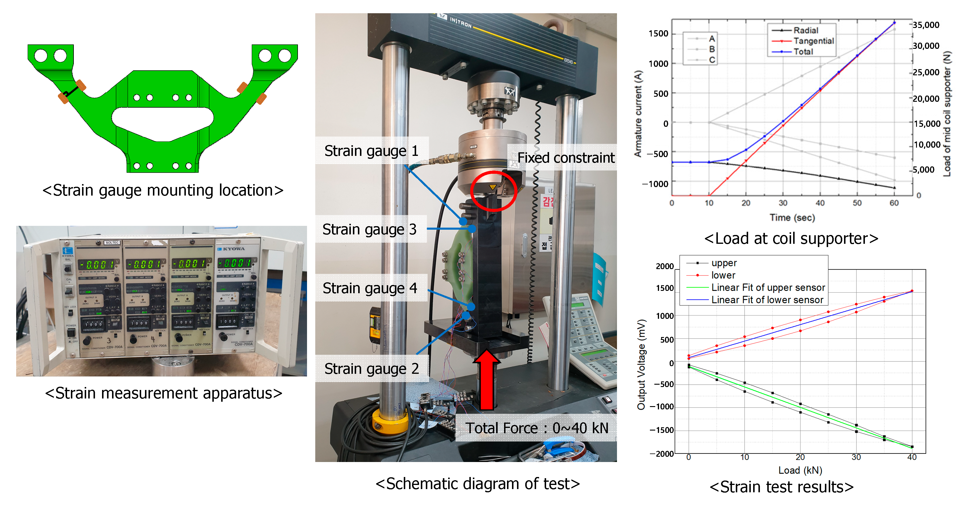 Energies 17 04366 g011