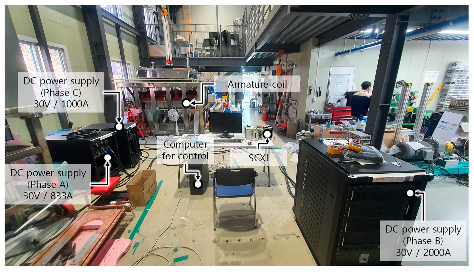 Energies 17 04366 g013