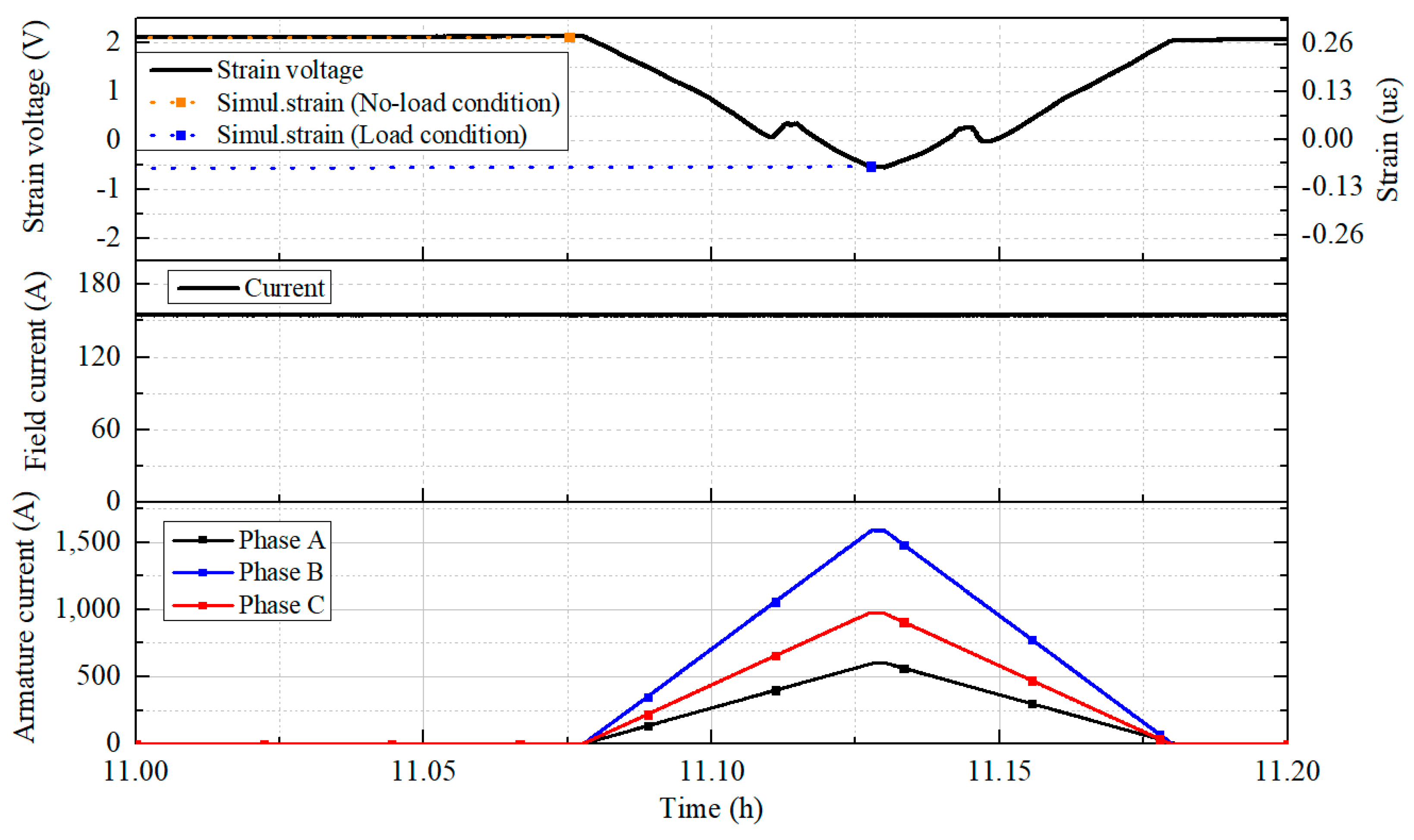 Energies 17 04366 g018