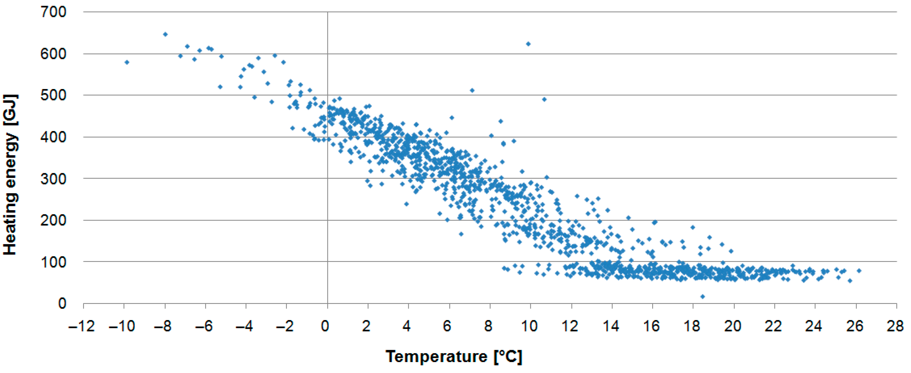 Energies 17 04369 g003