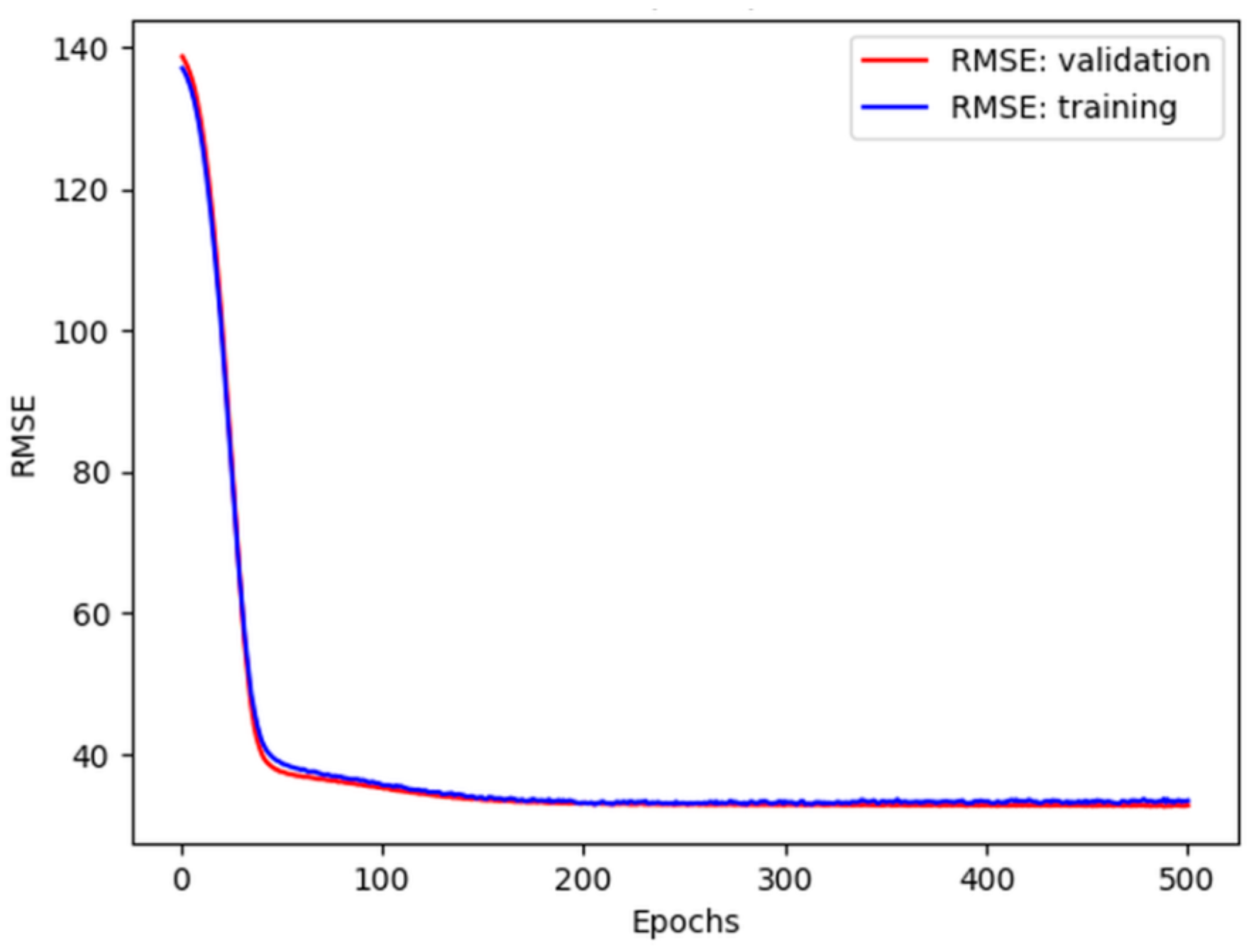Energies 17 04369 g016
